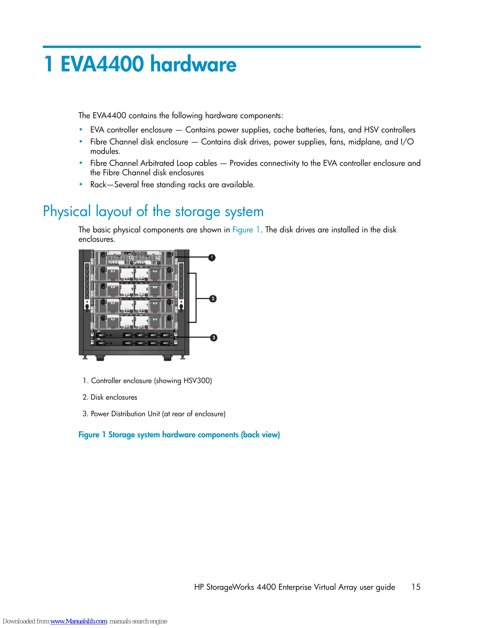 Manual for StorageWorks 4400