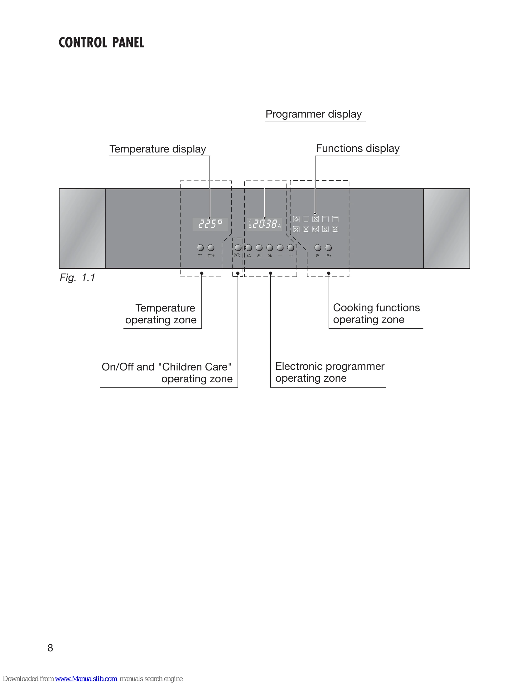 Manual for CKB 250E