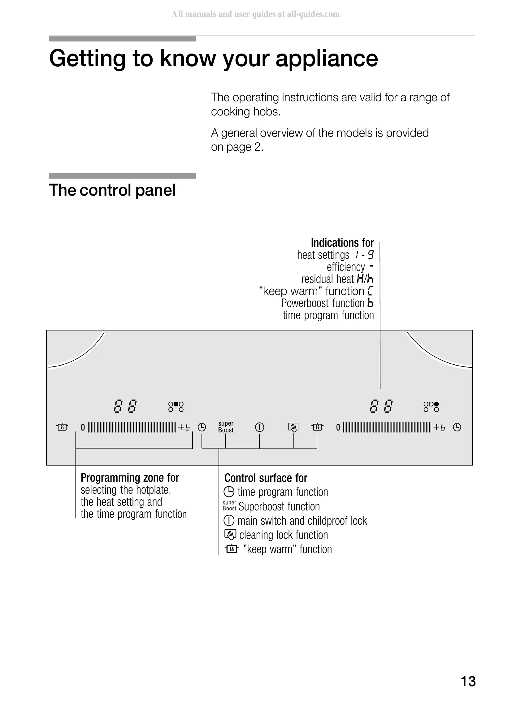 Manual for EH975SK11E