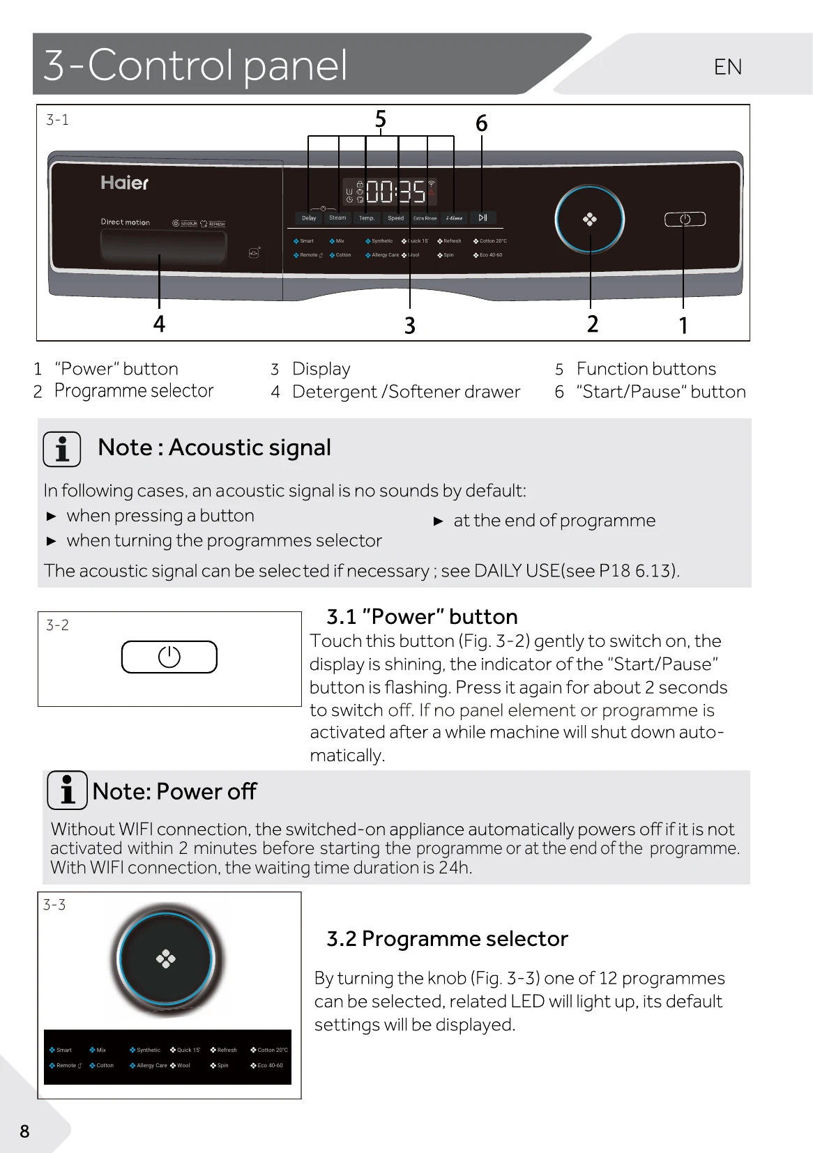 Manual for HW80-B14959TU1