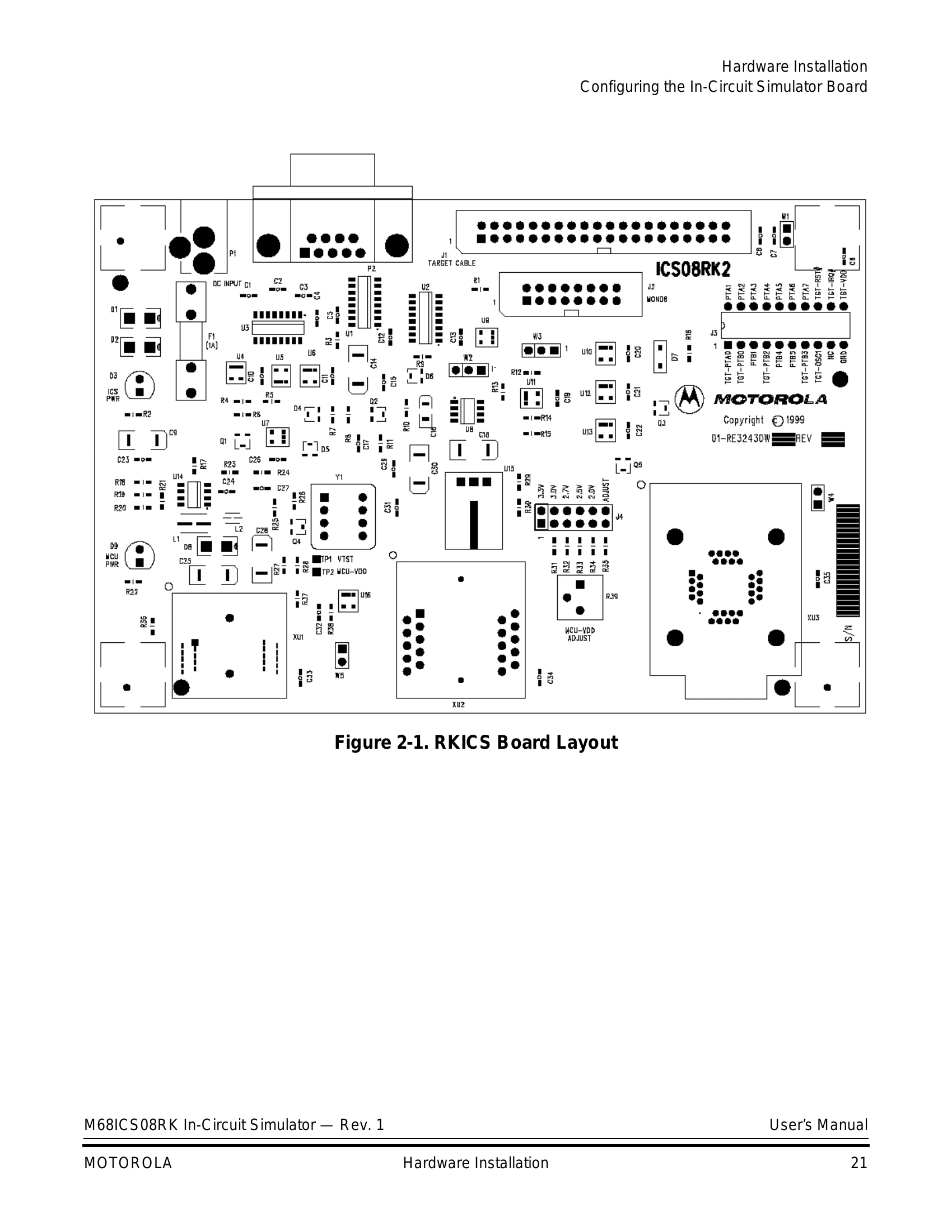 Manual for M68ICS08RK
