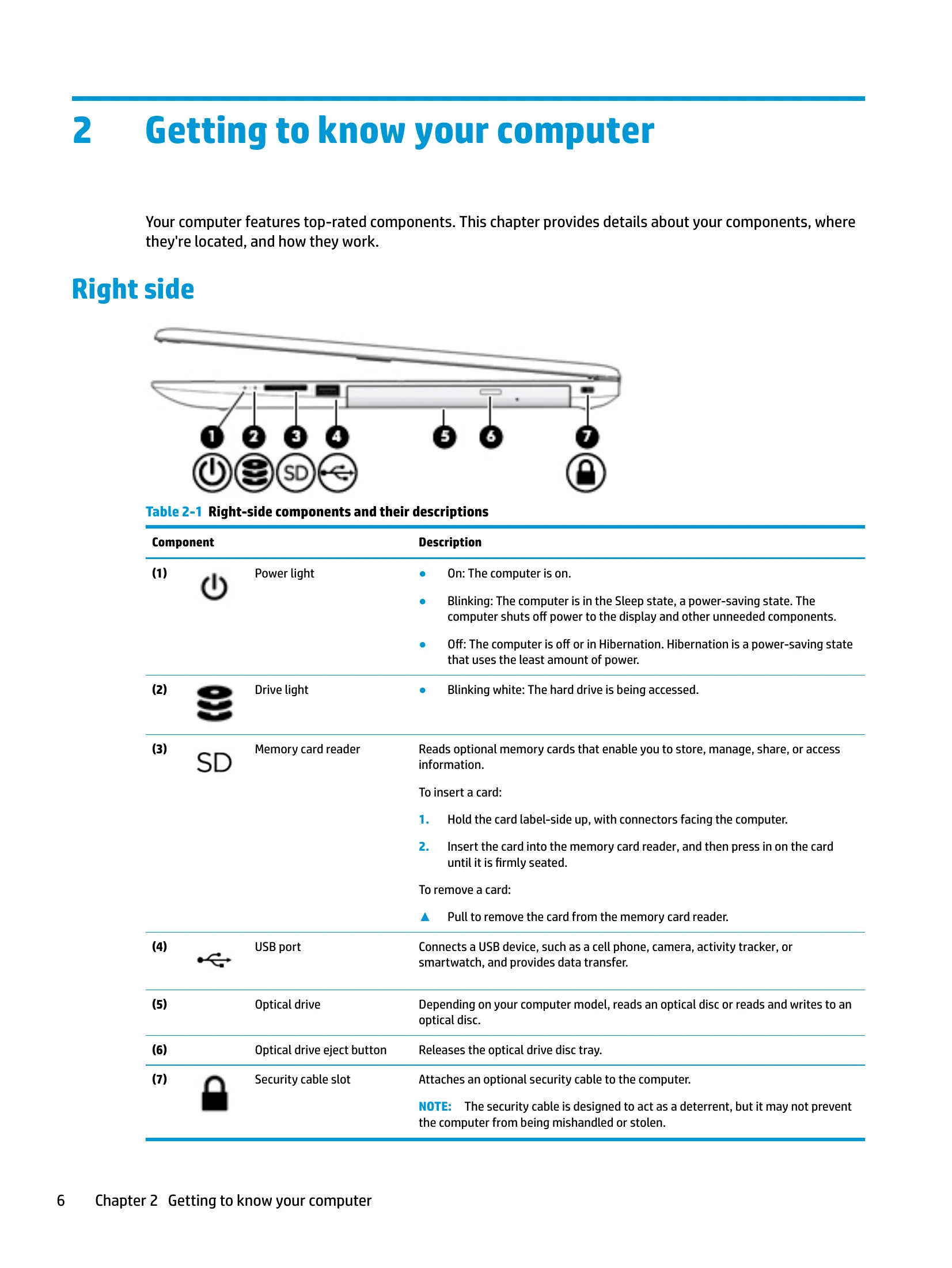 Manual for HP 17 Laptop PC