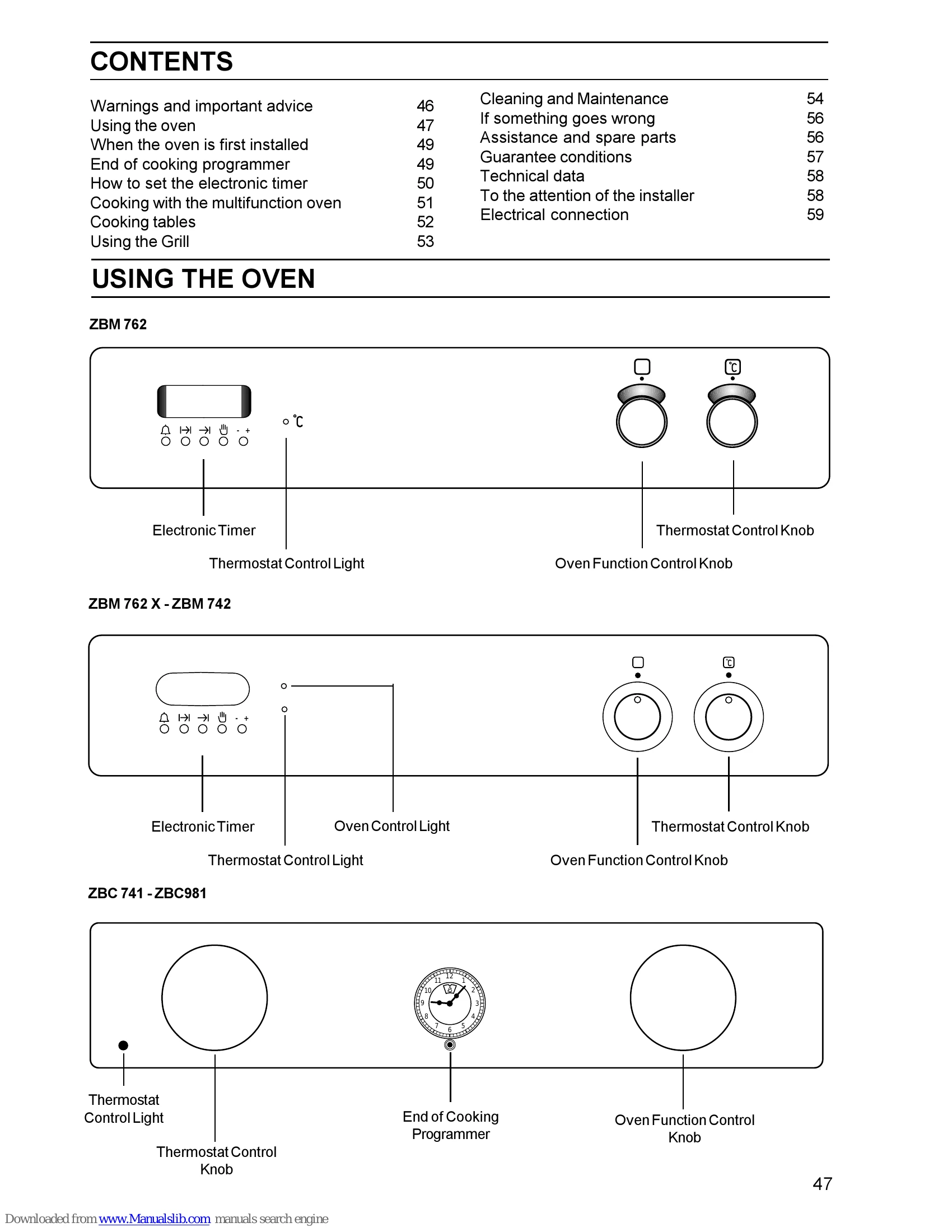 Manual for ZBM 762