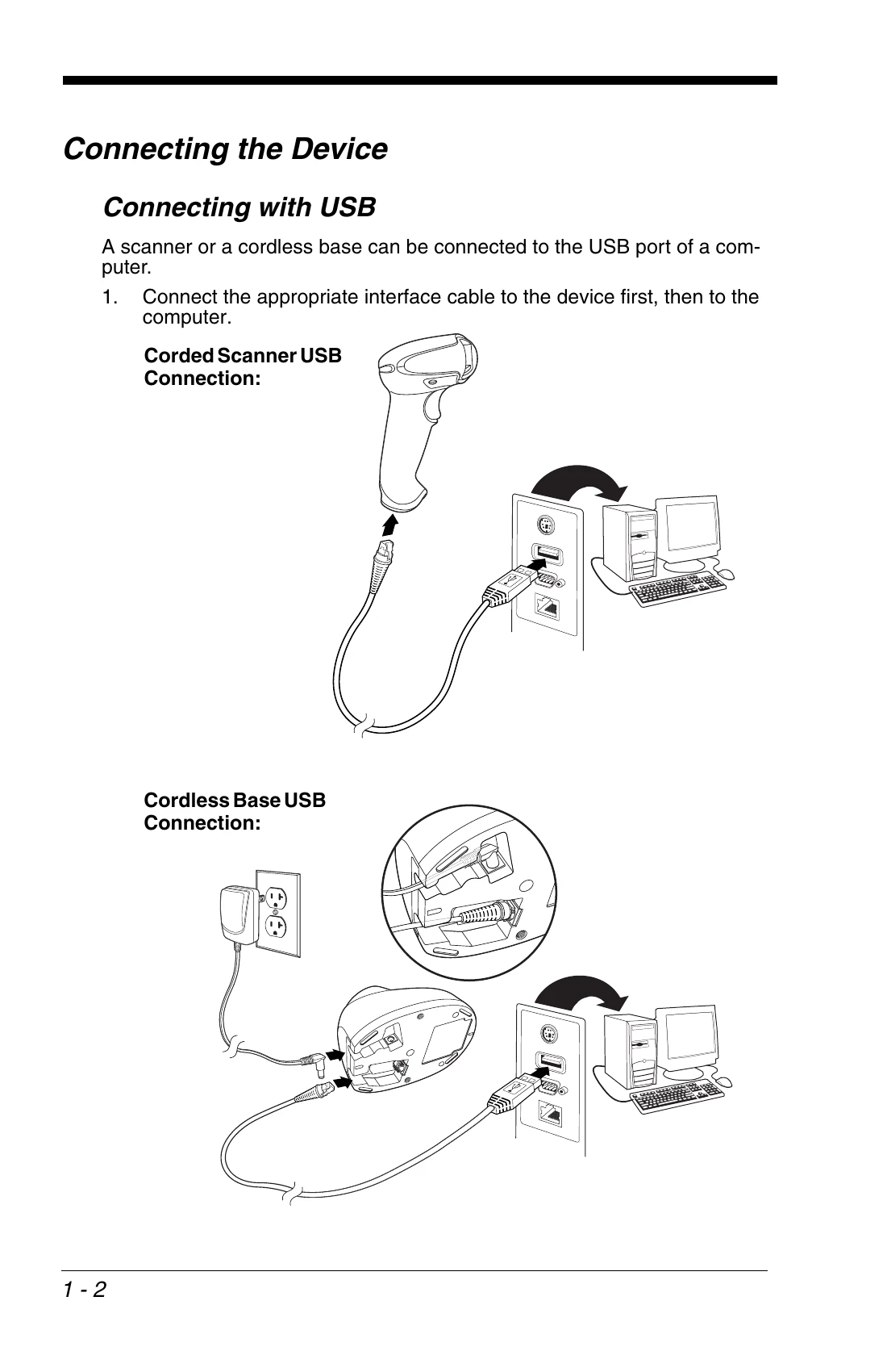 Manual for Xenon 1900/1902