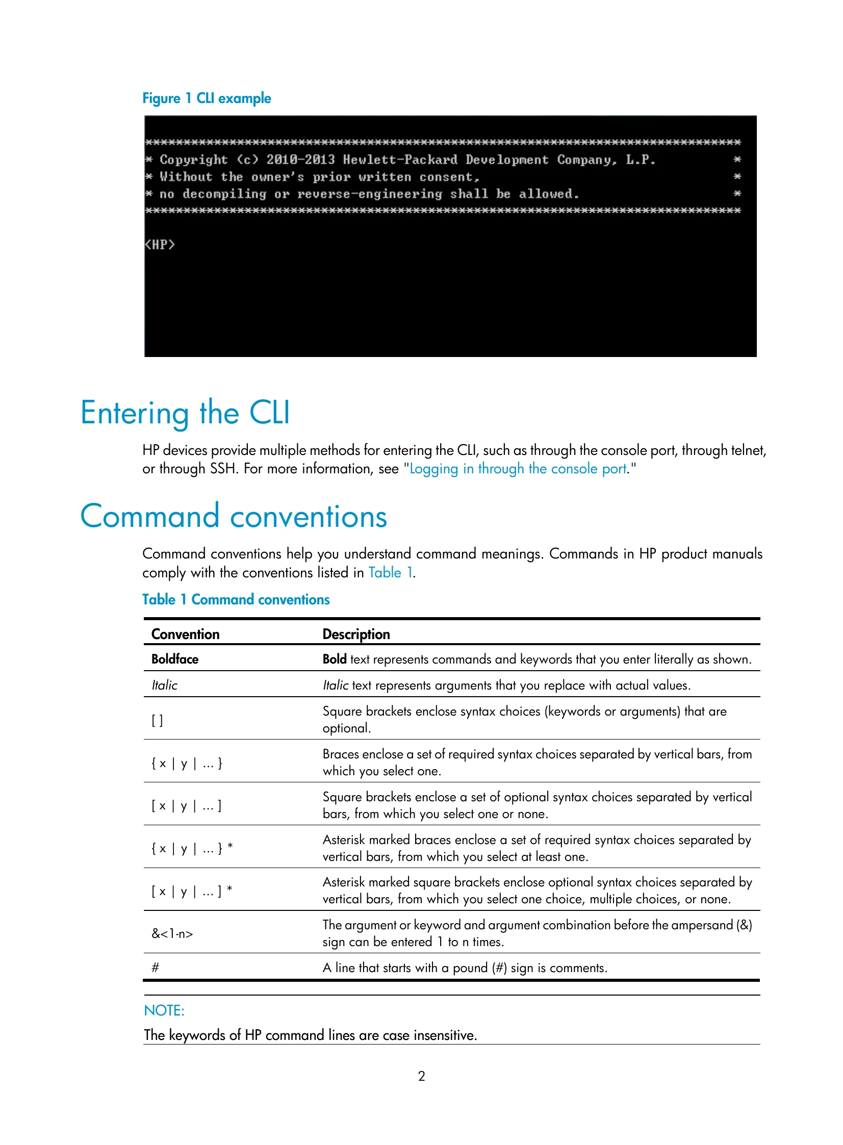 Manual for 5120 SI