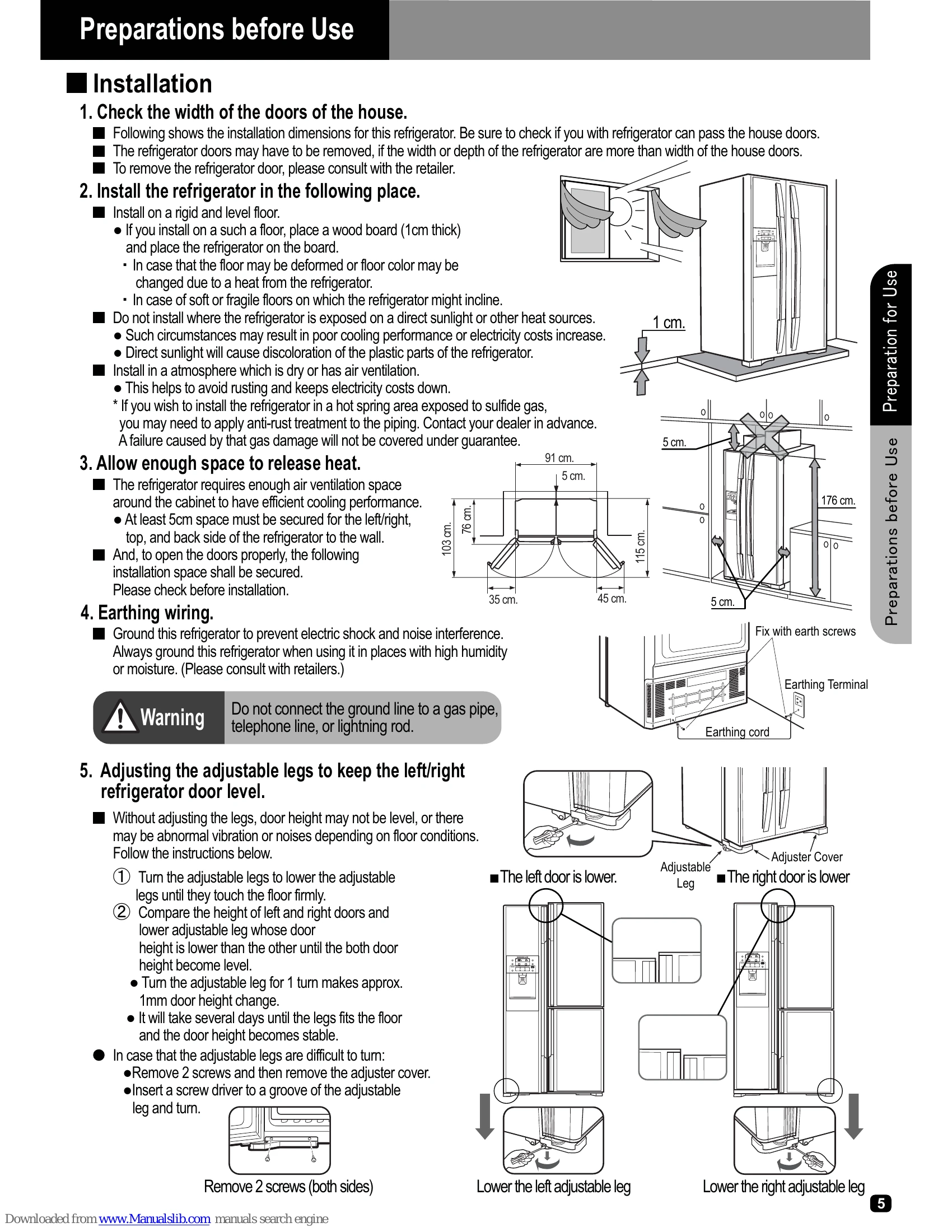 Manual for R-M700ERU8