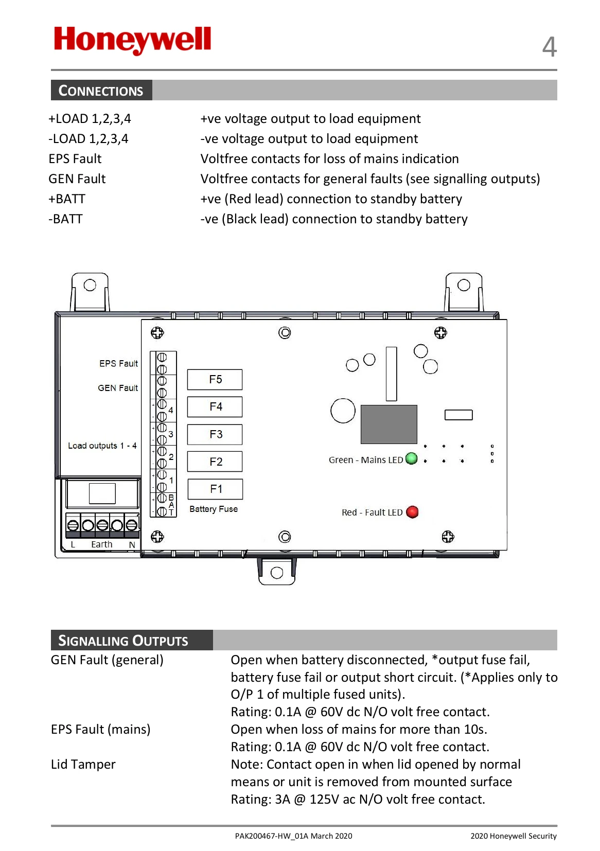Spec Sheet for PS-HL-138xxBM Series
