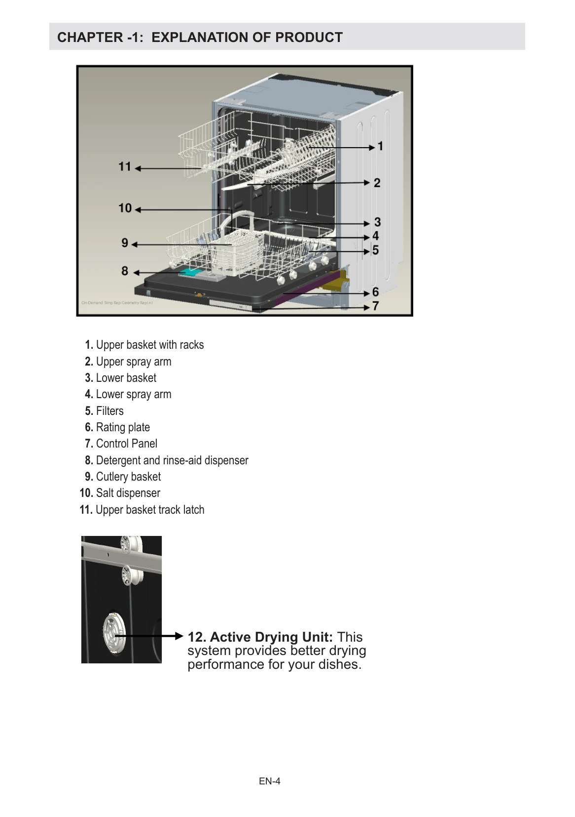 Manual for QW-D21I492X-EU