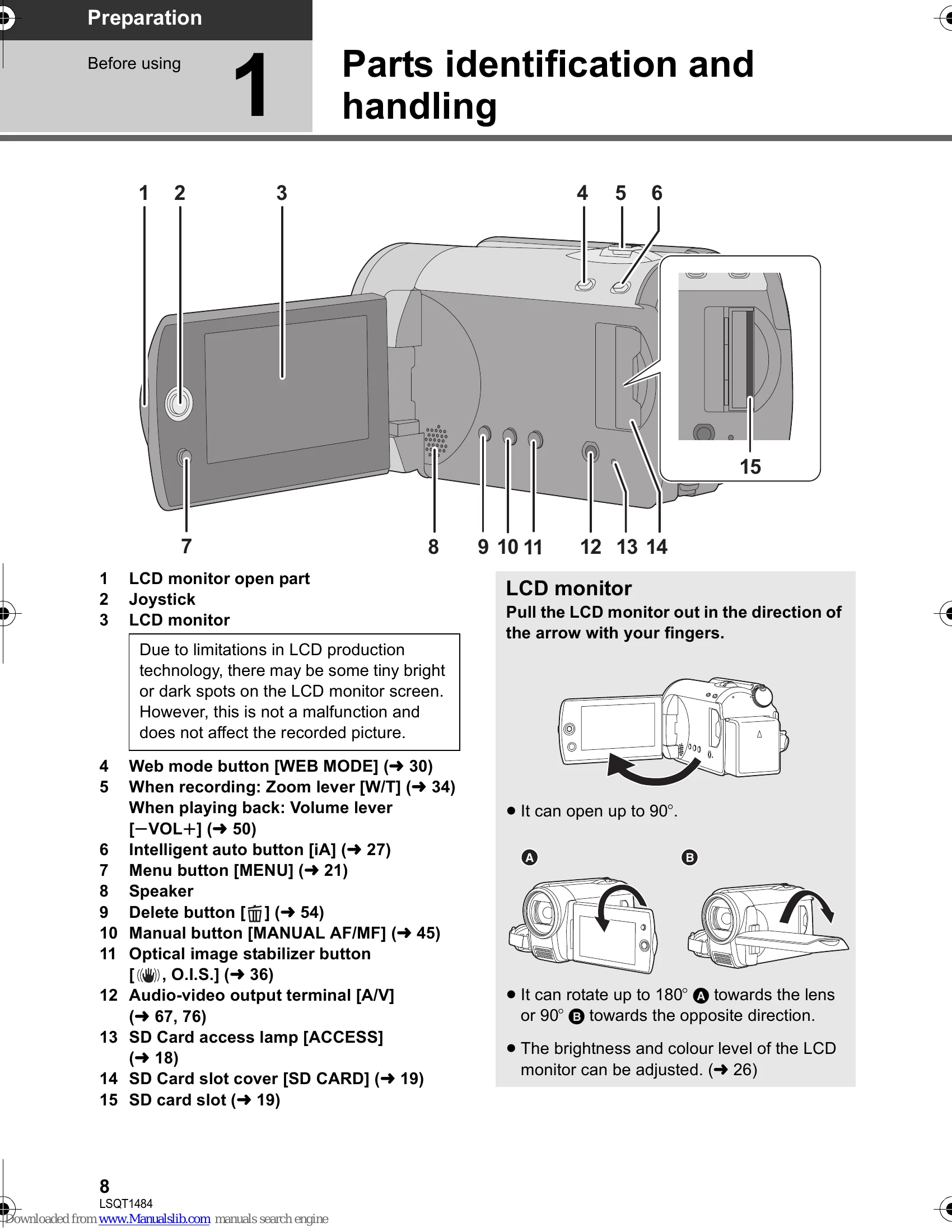 Manual for SDR-H90/SDR-H80