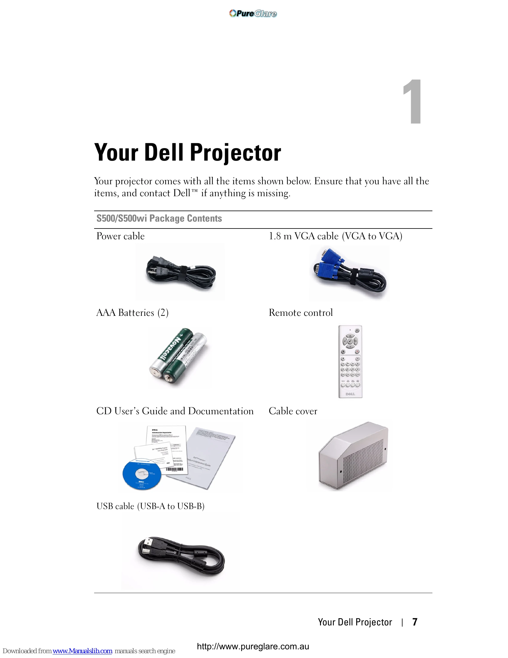 Manual for S500/S500wi