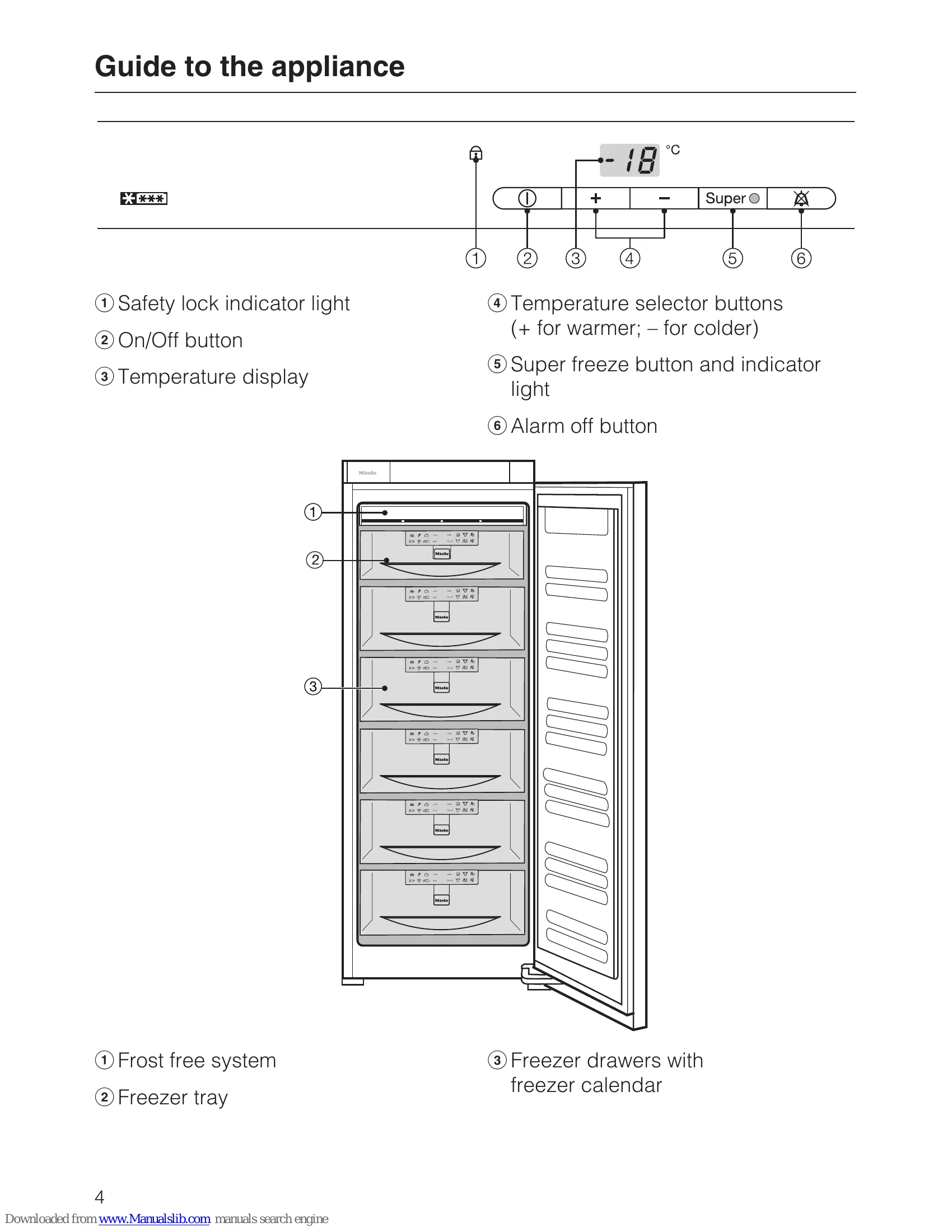 Manual for FN 9752 i