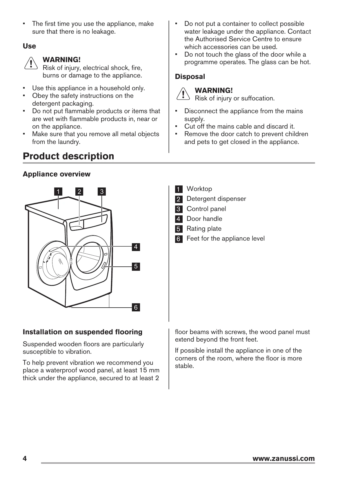 Manual for ZWF 01483WR