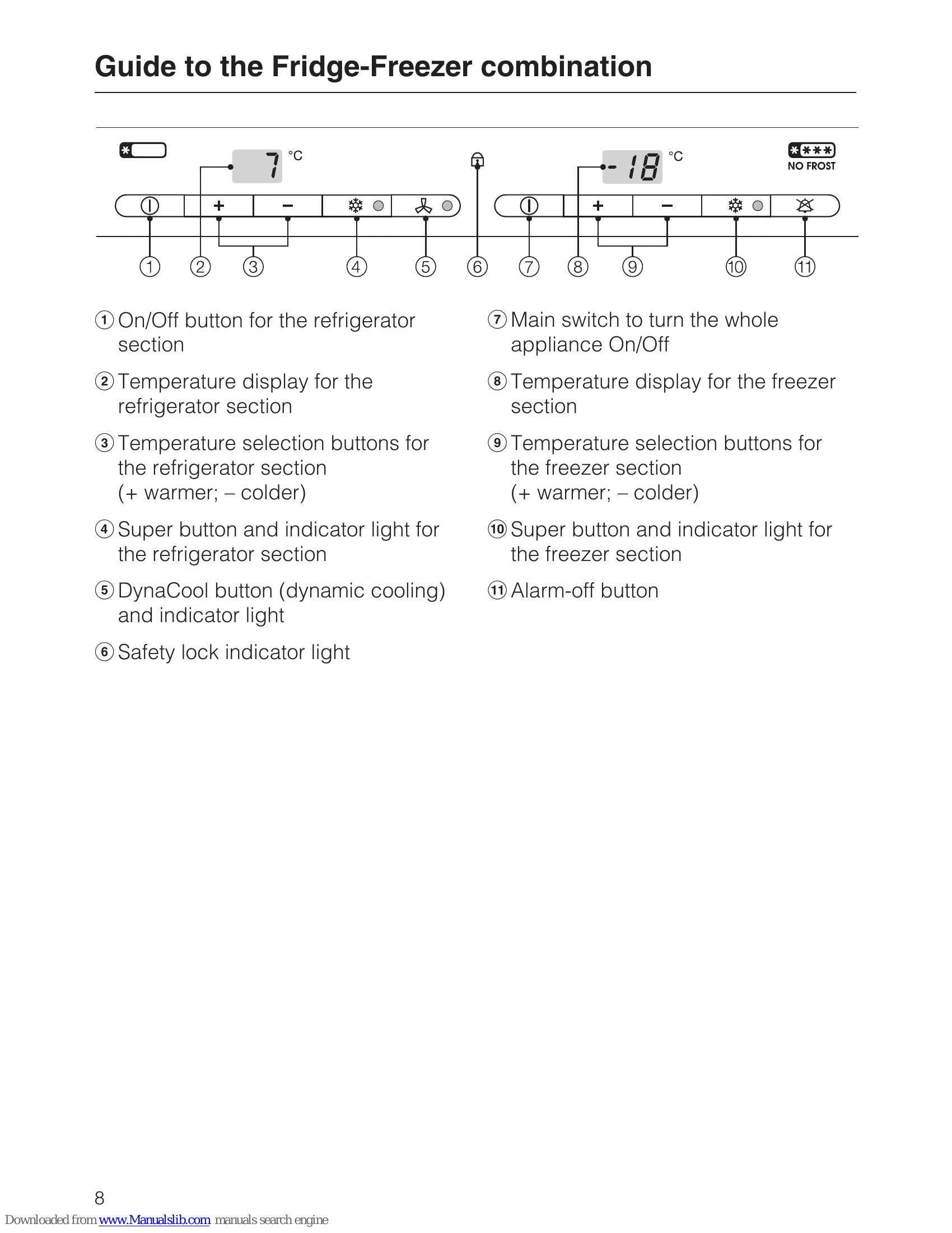 Manual for KFN 9755 iDE