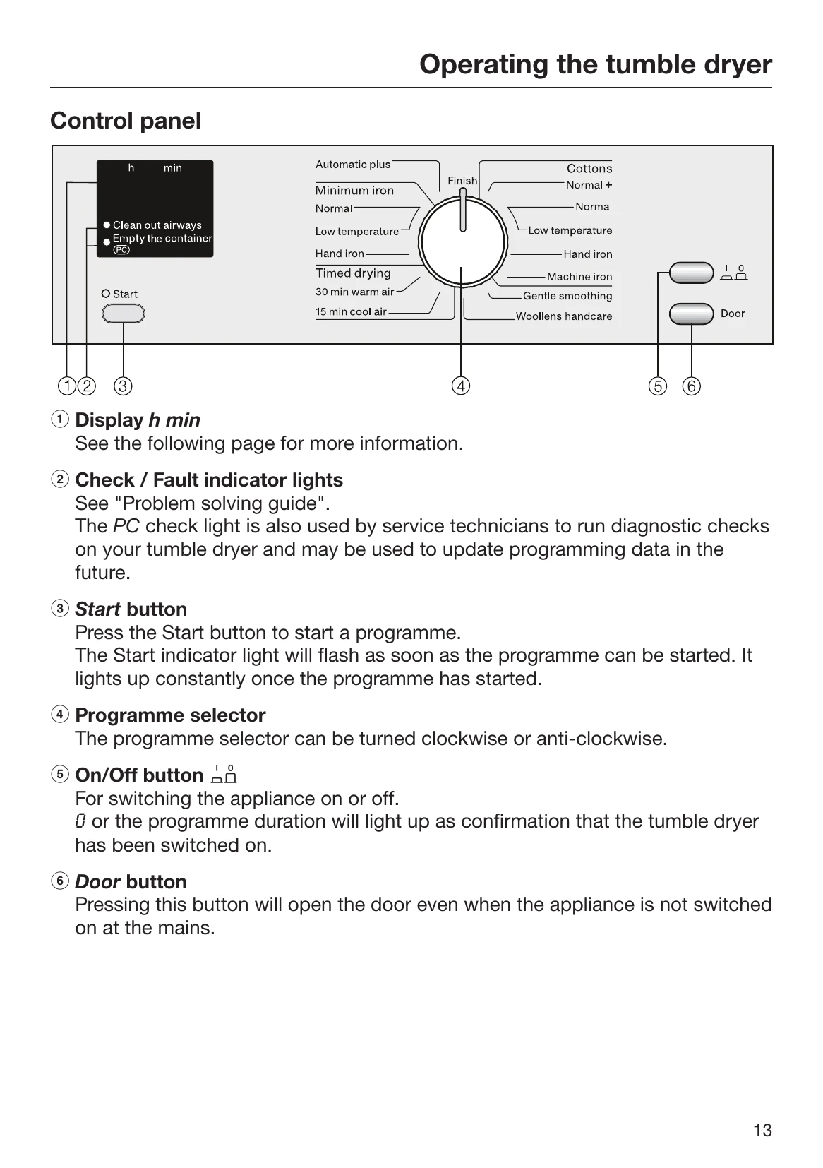 Manual for TDA 150 C