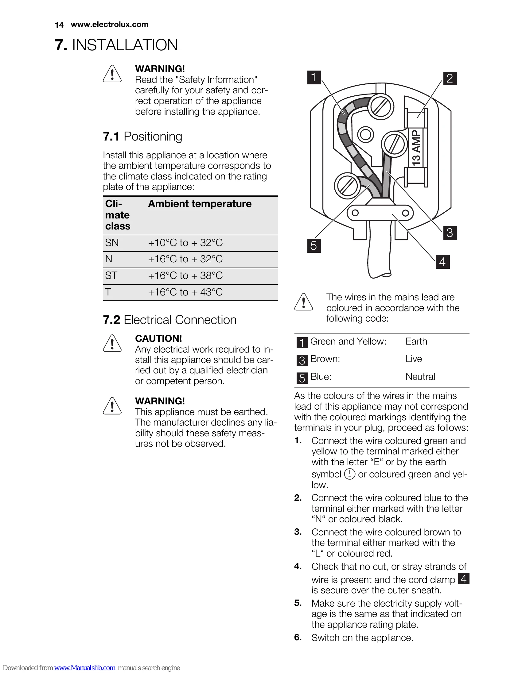 Manual for ENN3153AOW