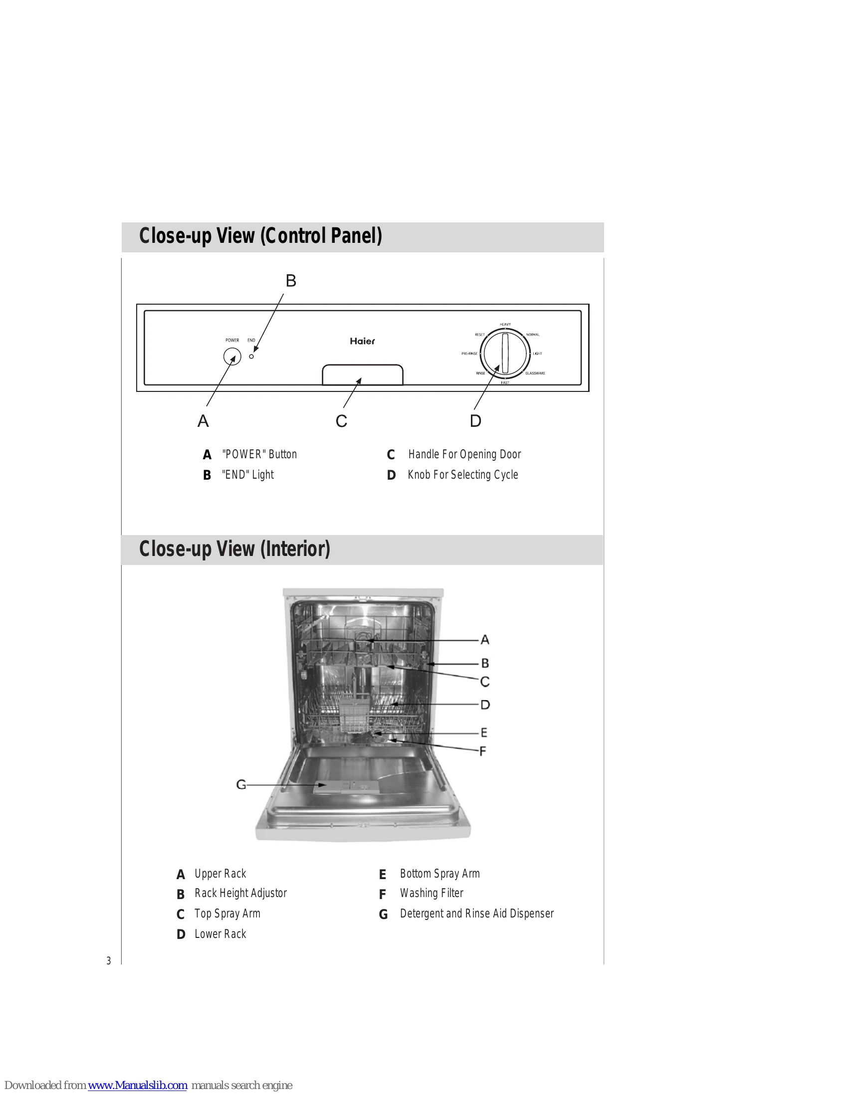 Manual for HDW100WCT
