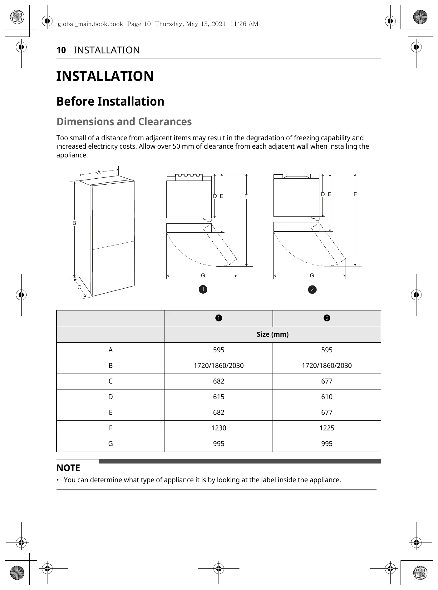 Manual for FRIDGE & FREEZER