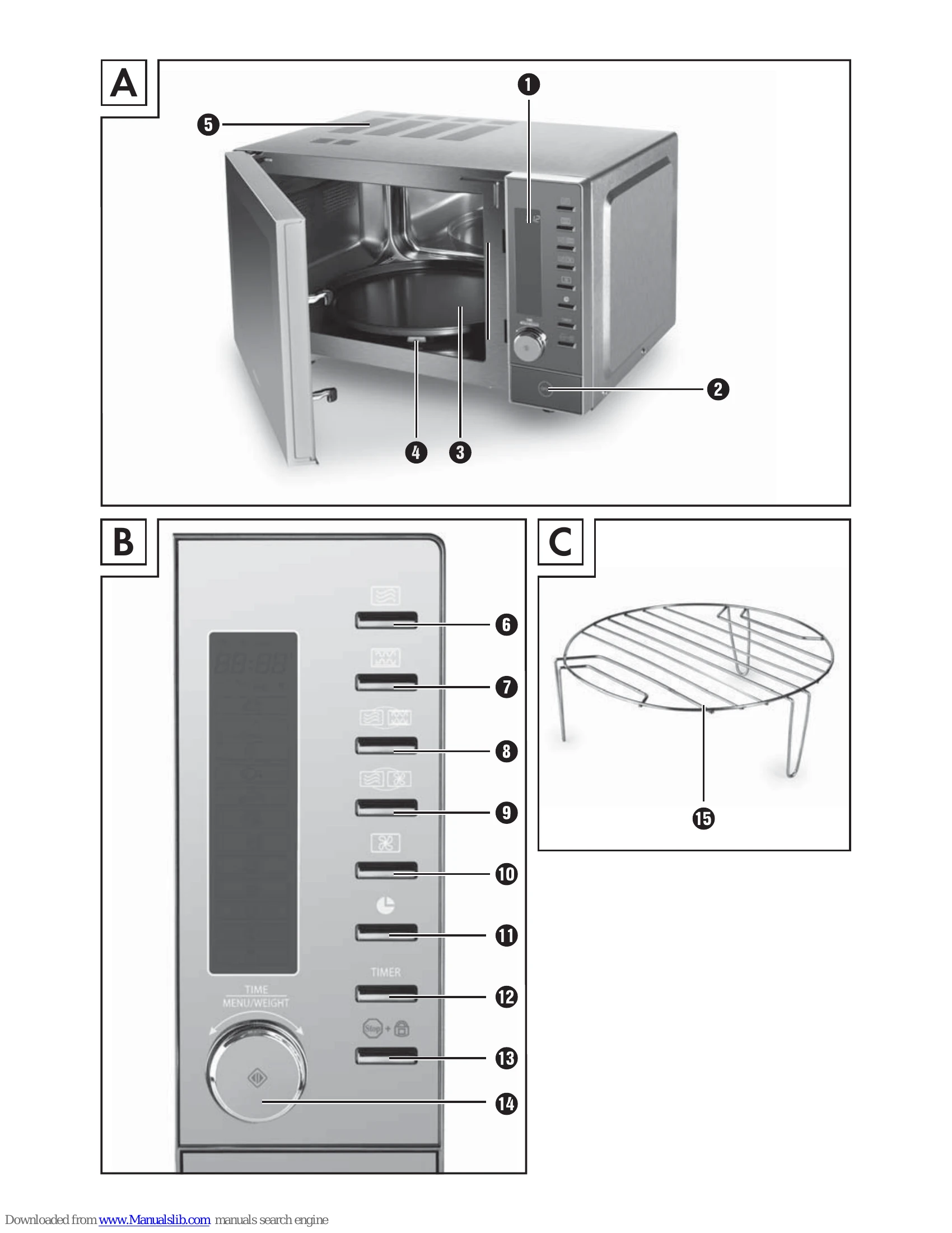Manual for SMW 900 EDS B4
