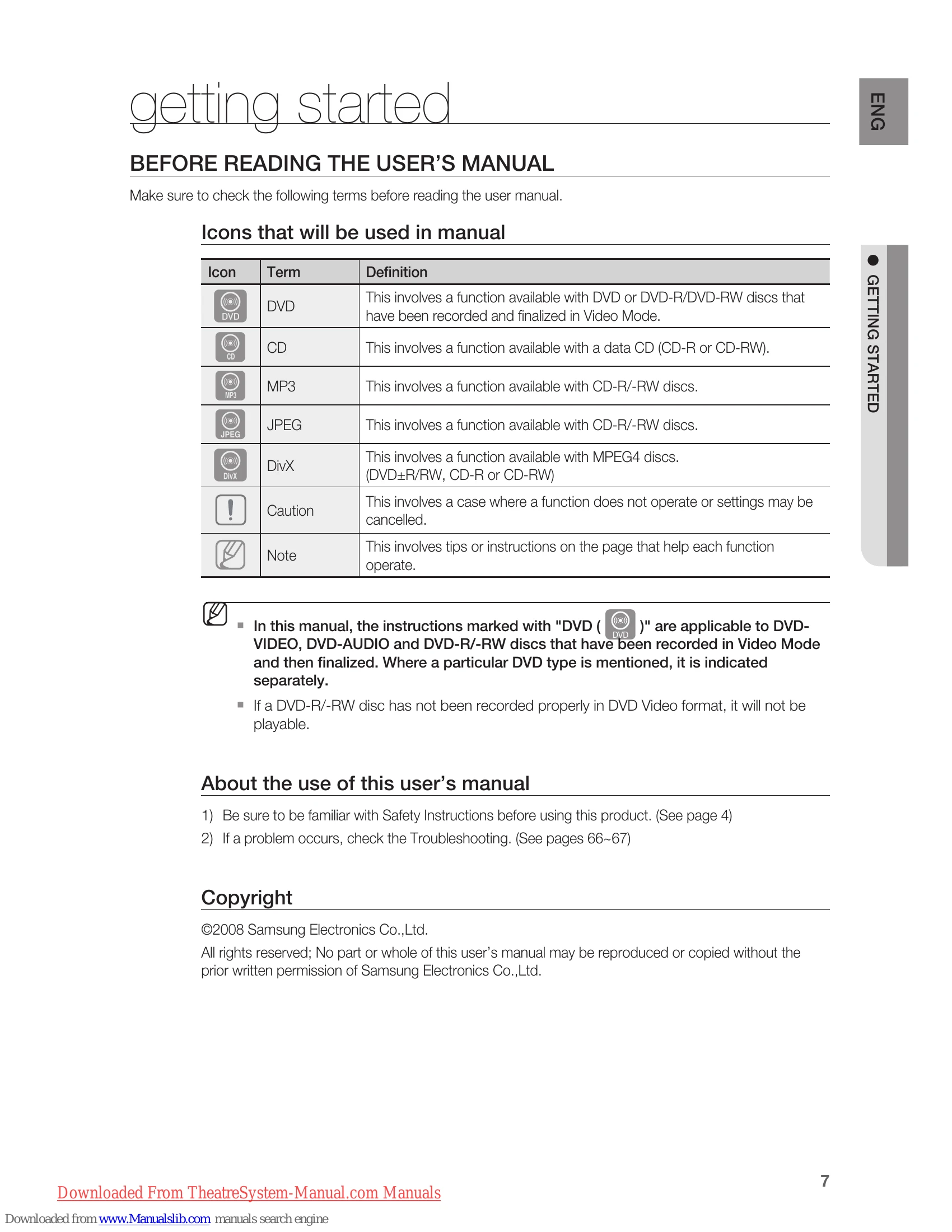 Manual for HT-TZ210