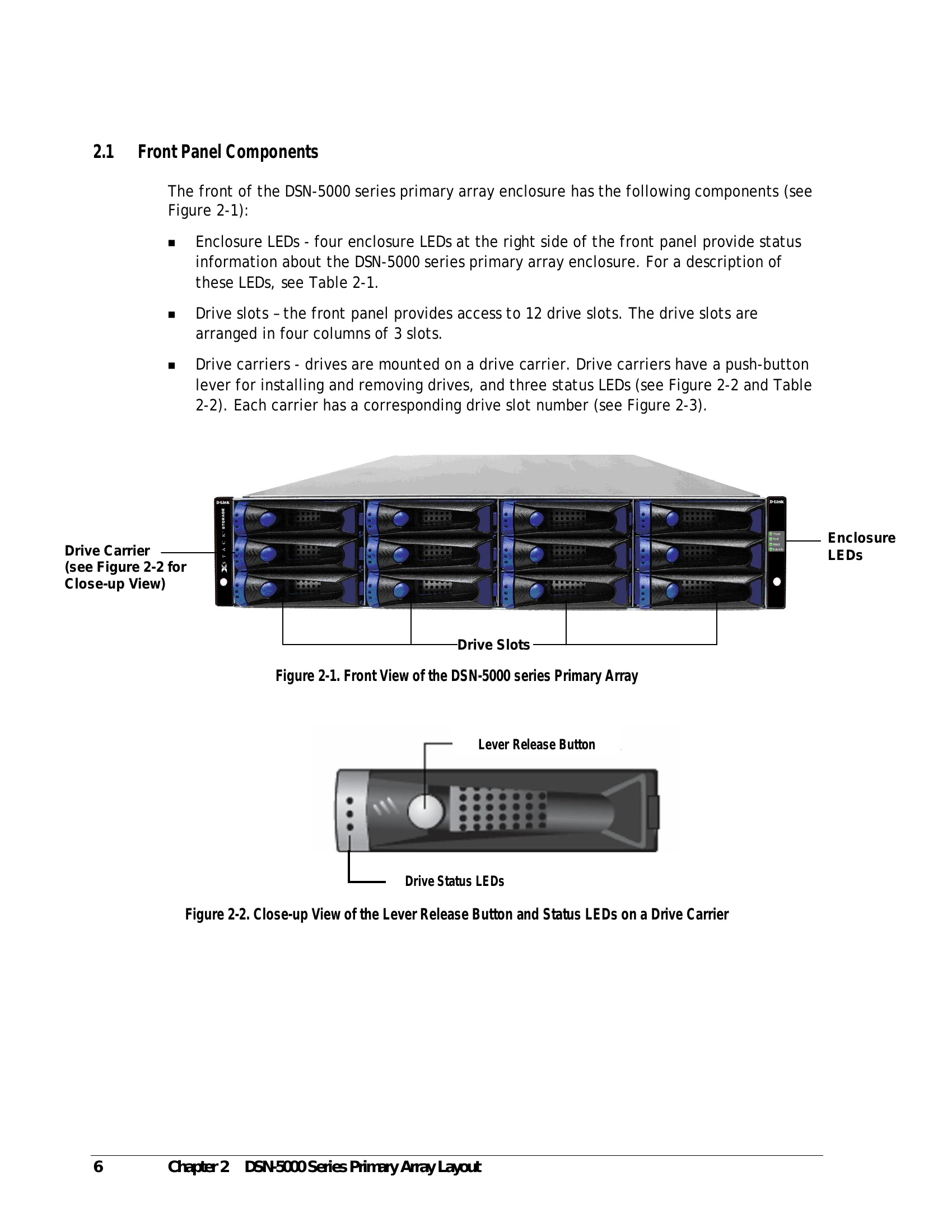 Manual for DSN-5210