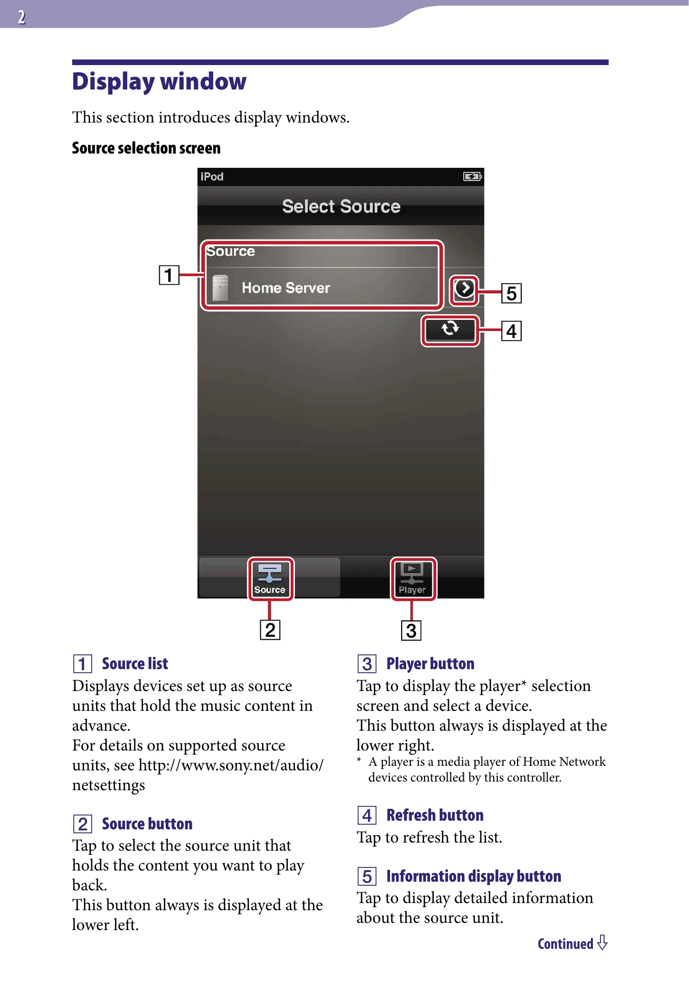 Manual for Network Audio Remote Ver1.1
