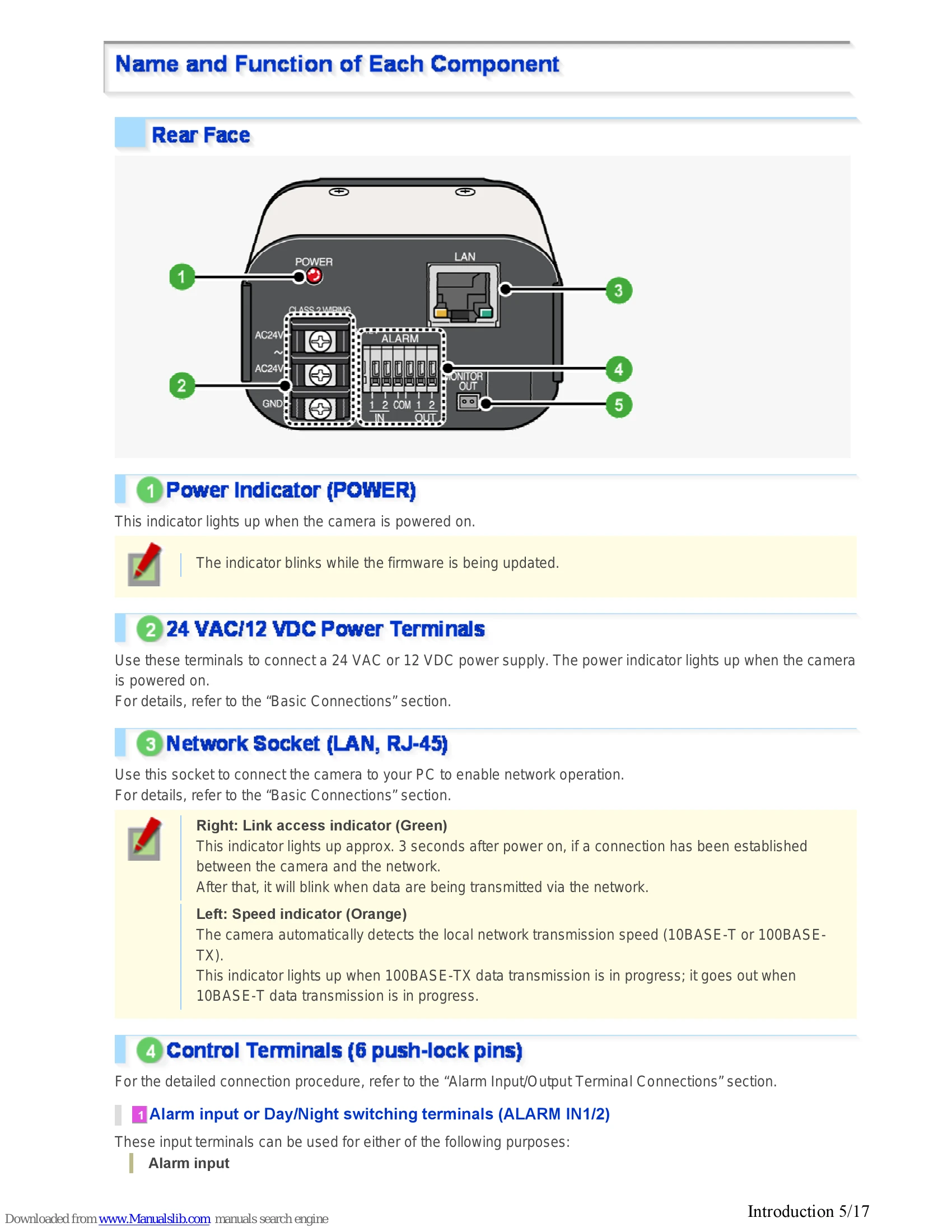 Manual for VCC-HD2300/HD2300P