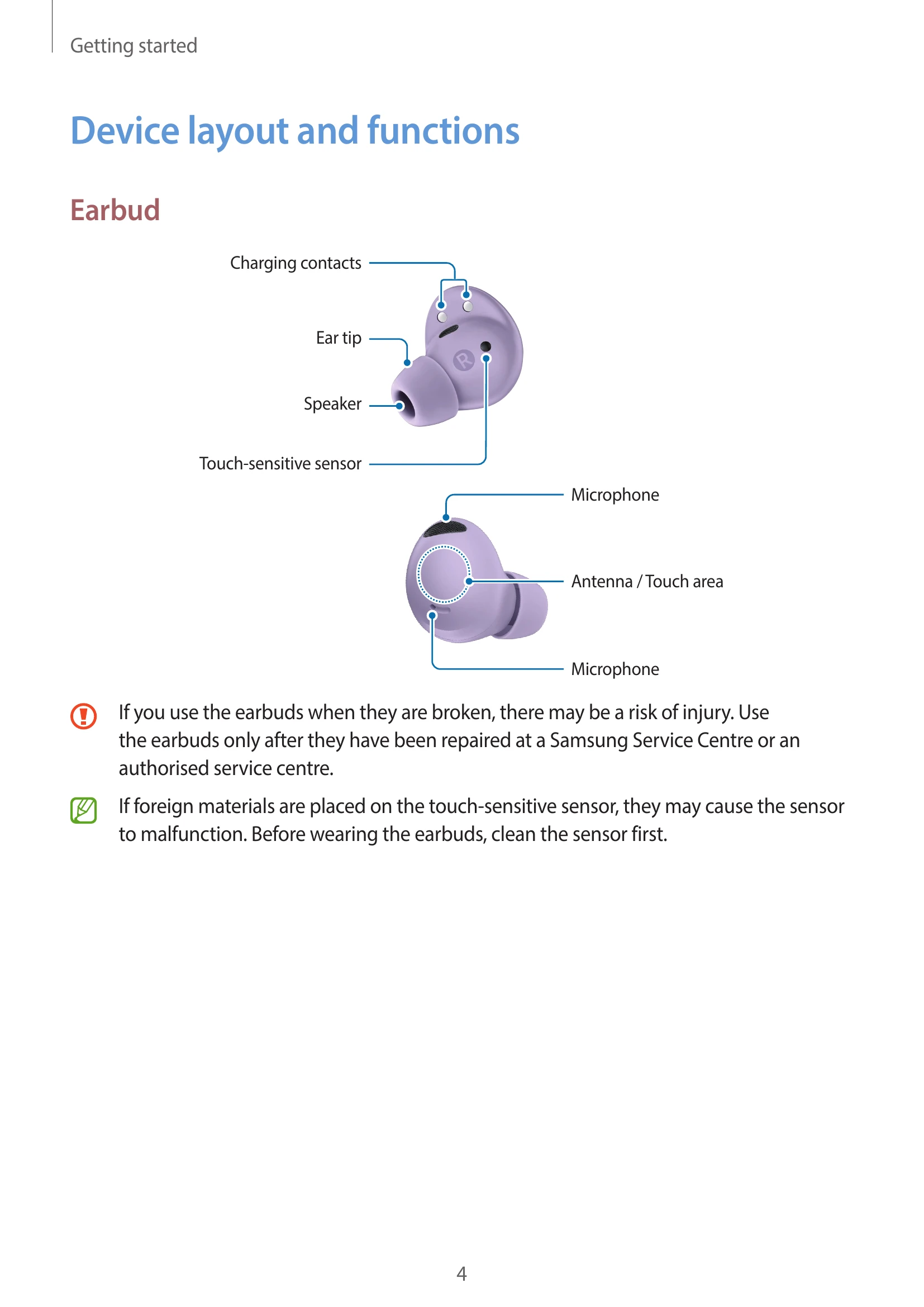 Manual for Galaxy Buds2 Pro