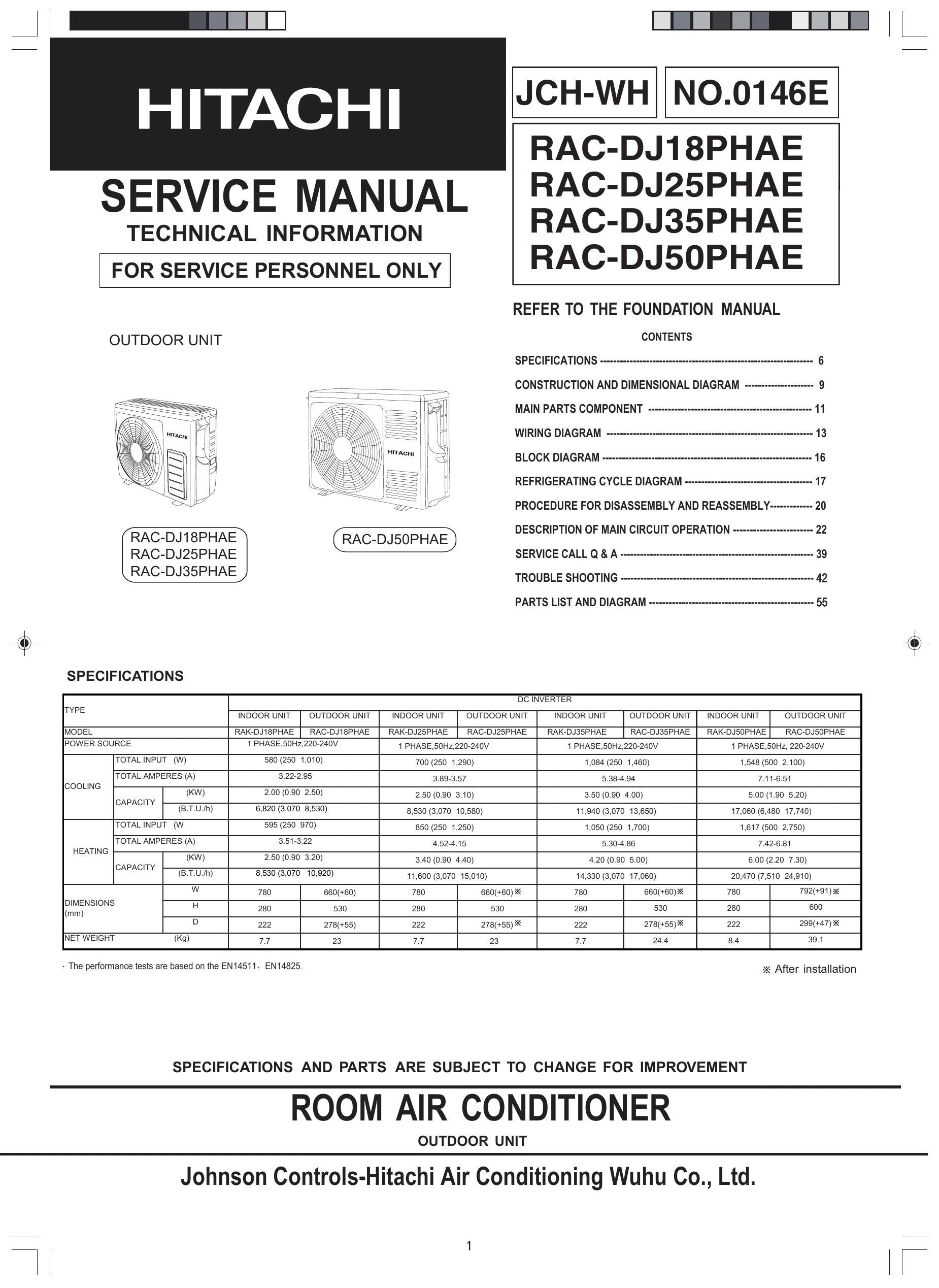 Manual for RAC-DJ18PHAE