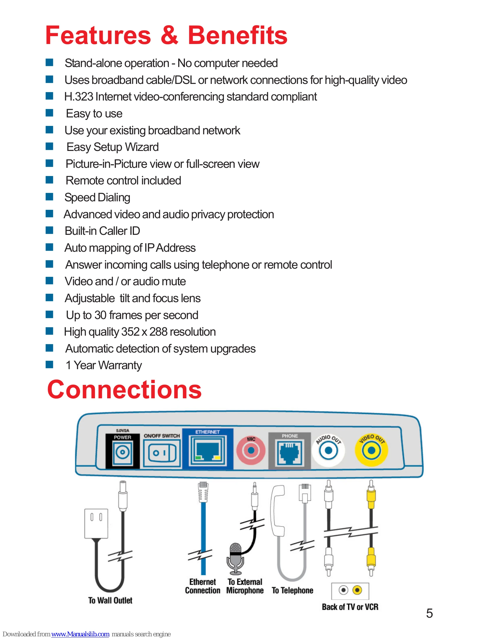 Manual for DVC-1000