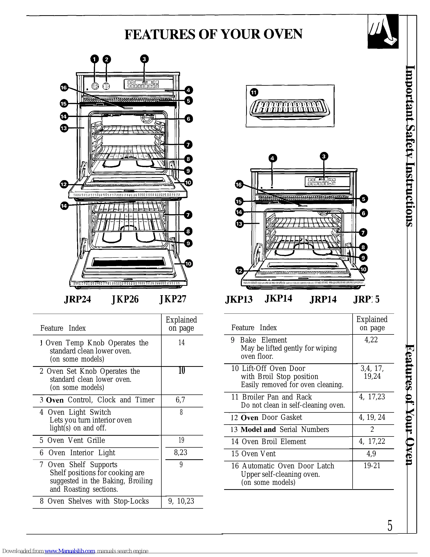 Manual for JKP13