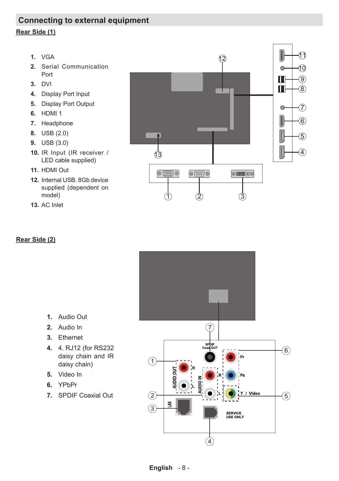 Manual for TD-Y493M