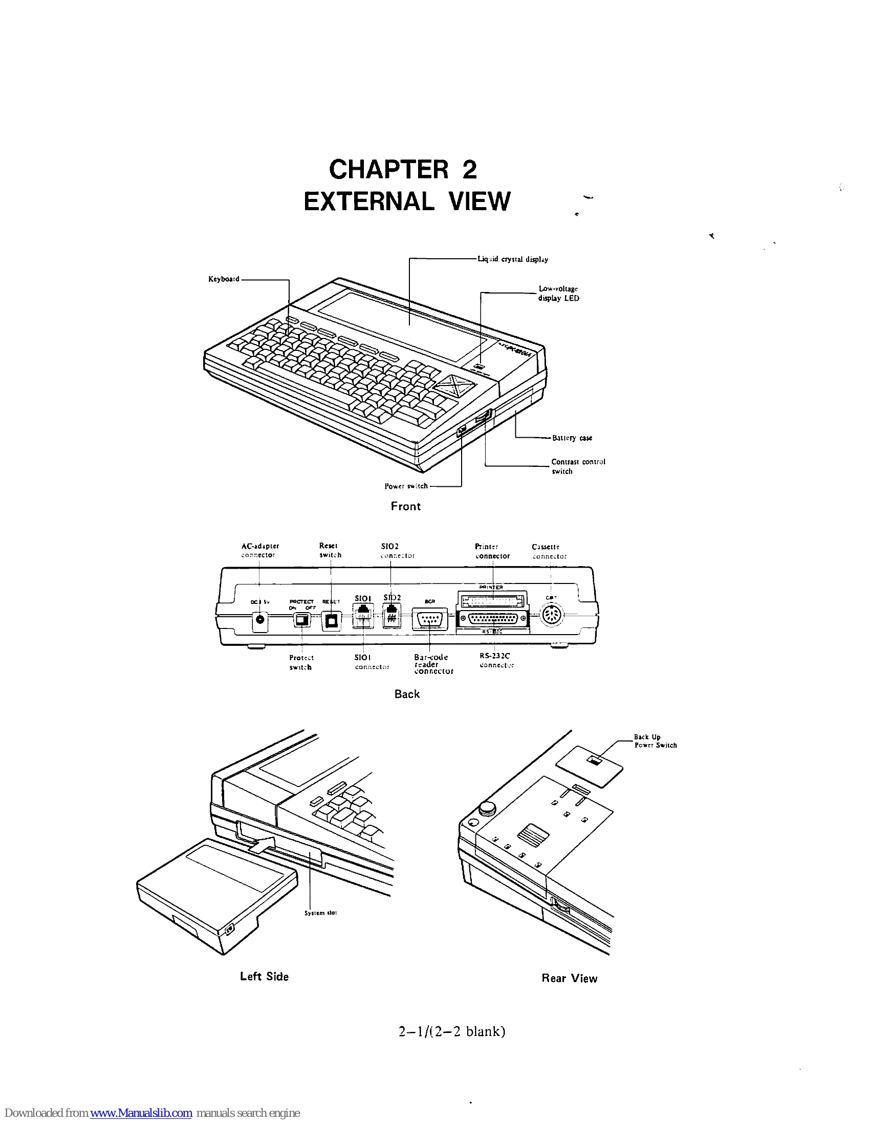 Manual for PC-8201