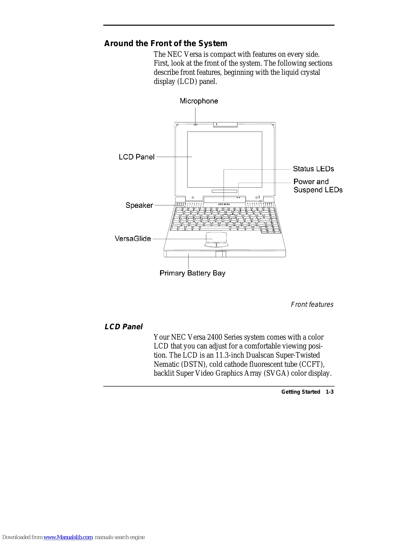 Manual for Versa 2400 Series