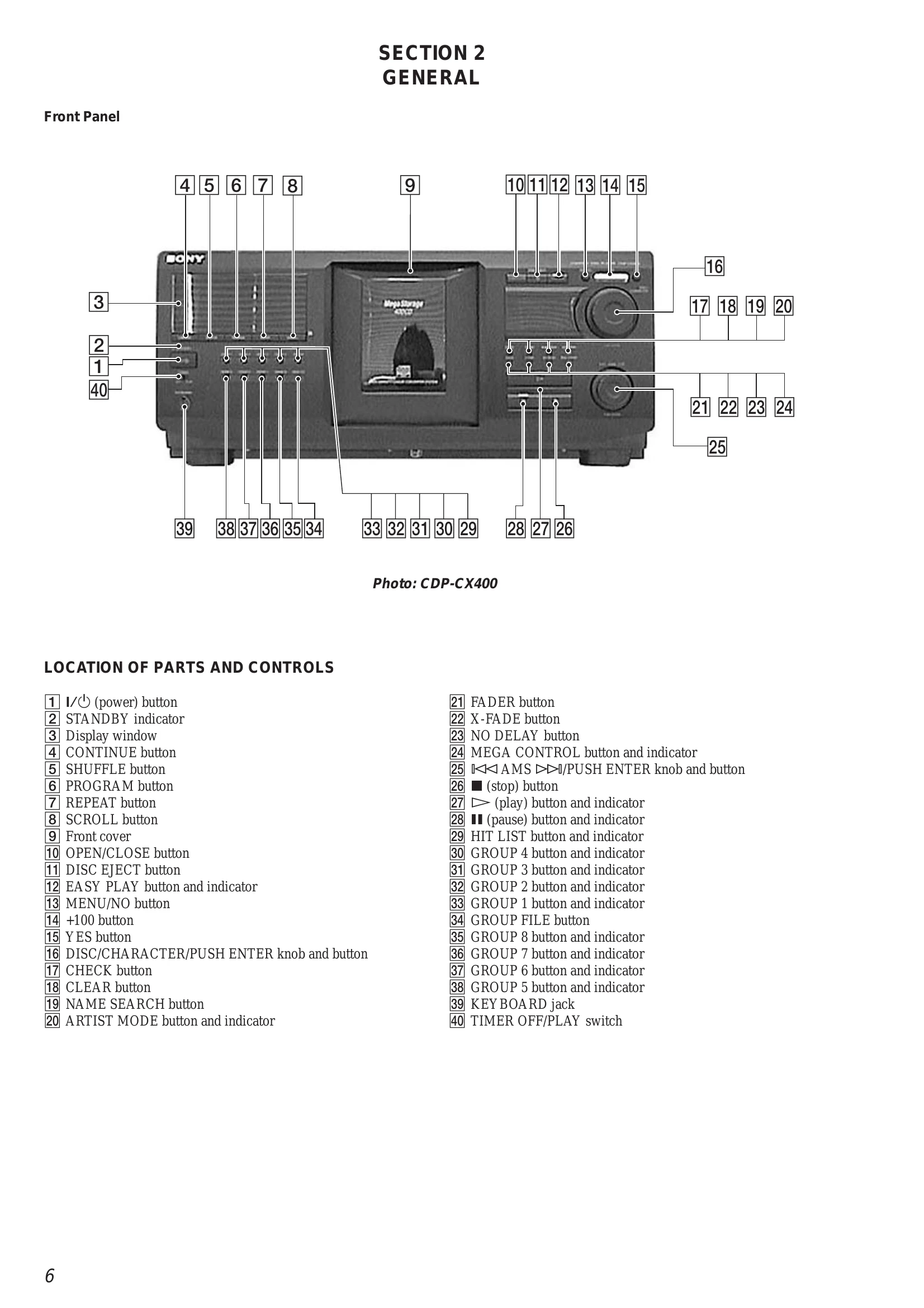 Manual for CDP-CX400/CX450