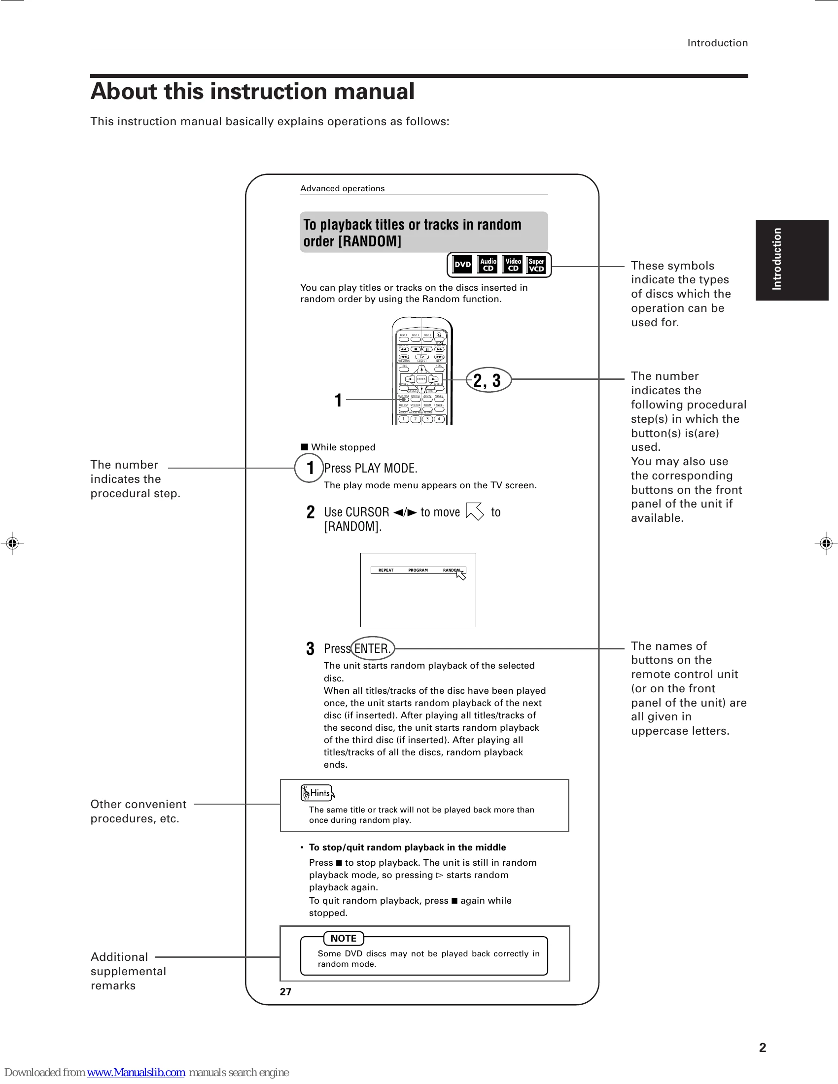Manual for XV-M557GD/XV-M556TN