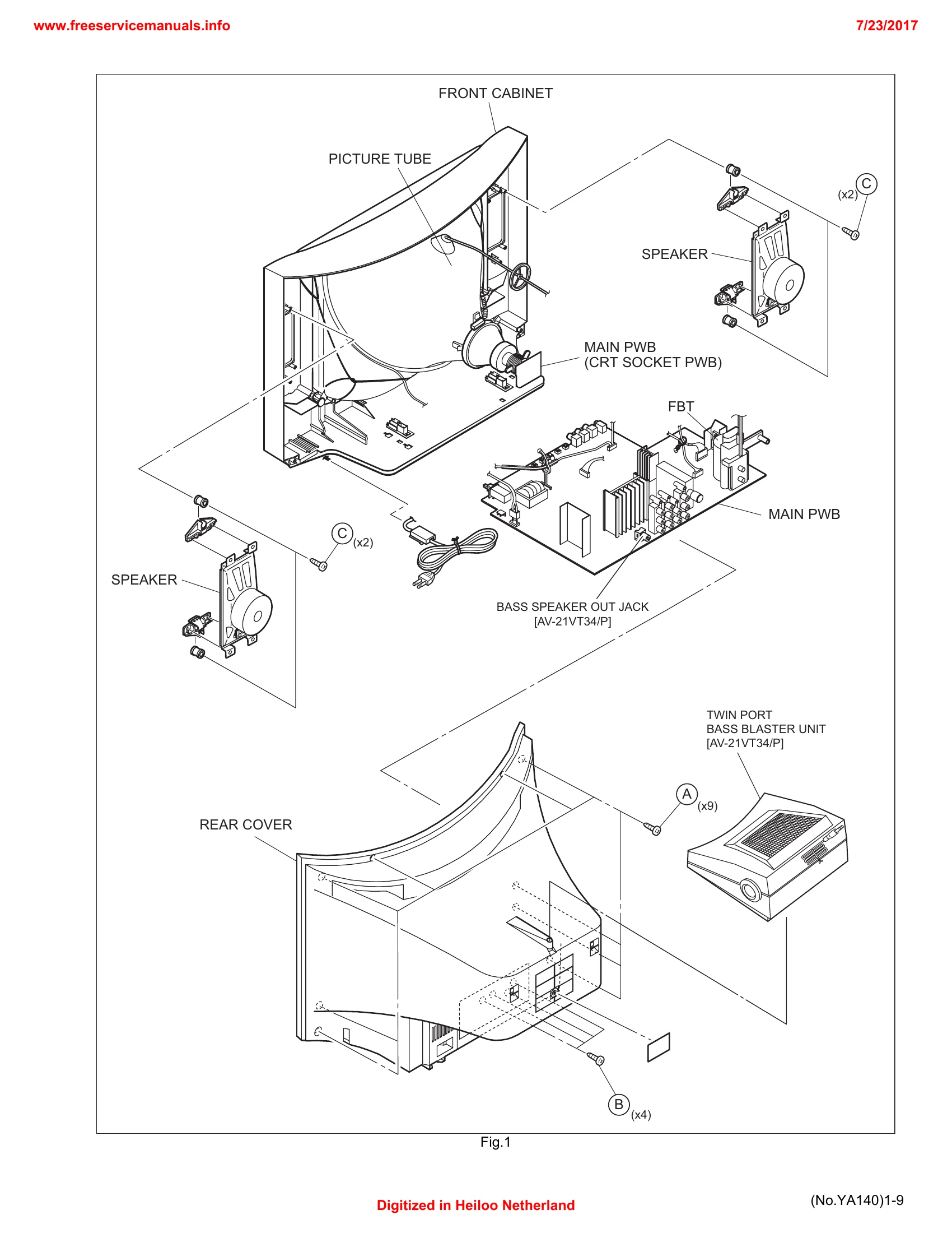 Manual for AV-21VT14/P