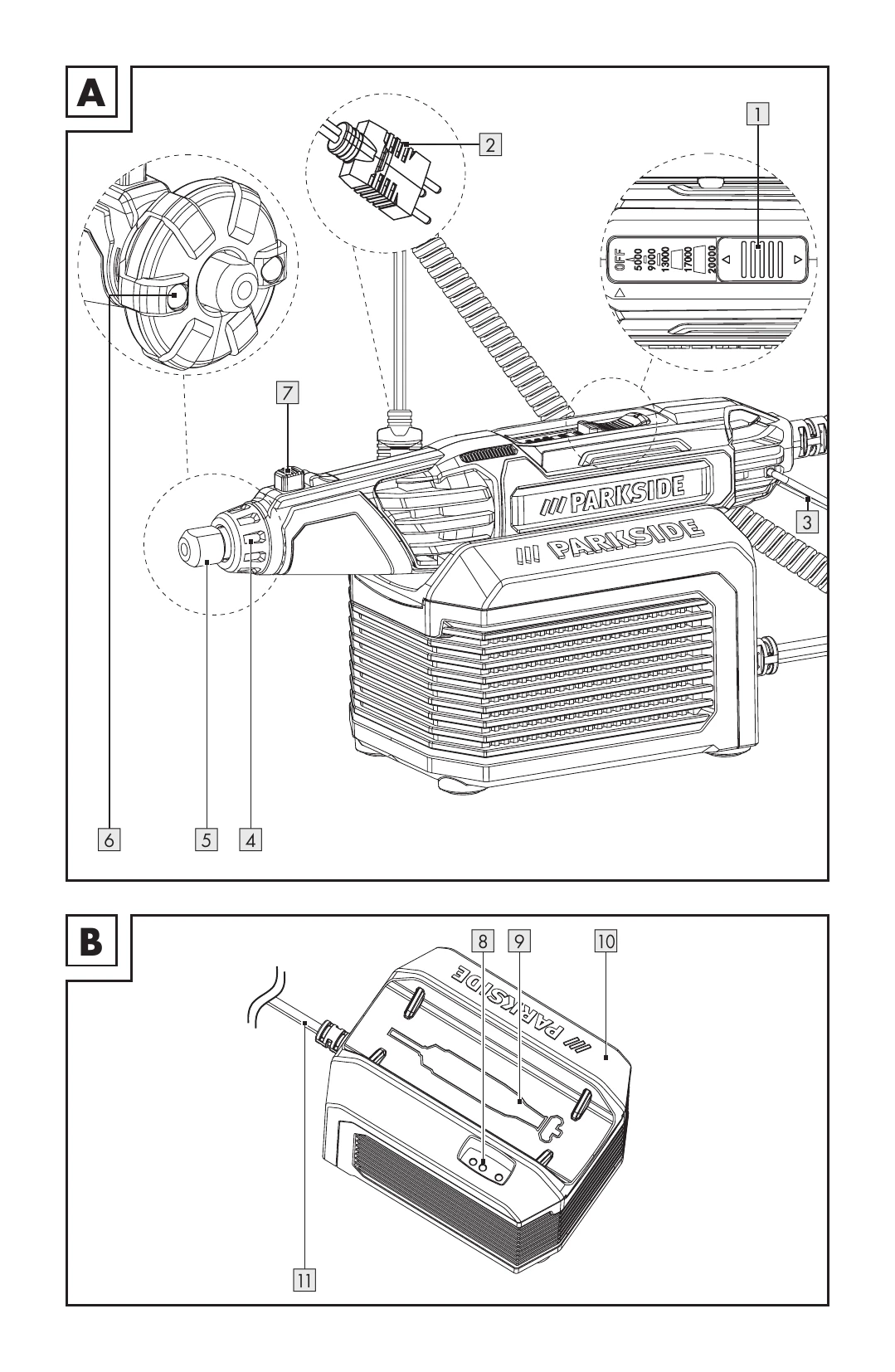 Manual for PMGS 12 D4