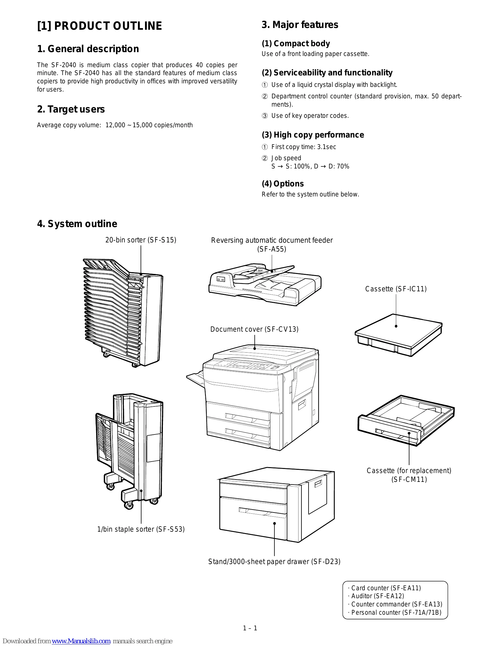 Manual for SF-DM11