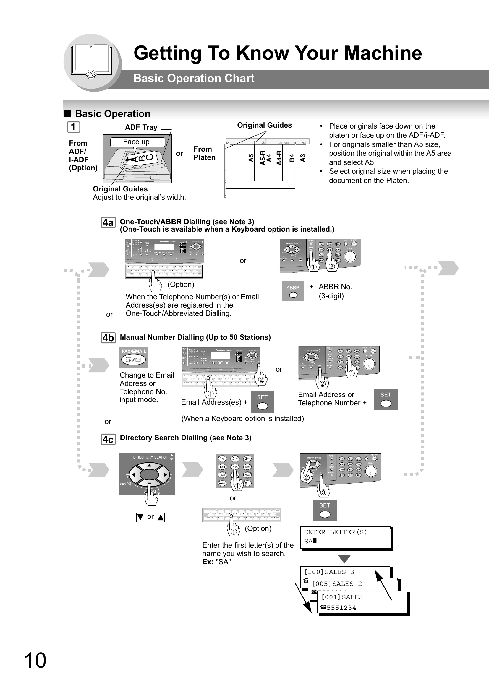 Manual for DP-8020P / 8020E
