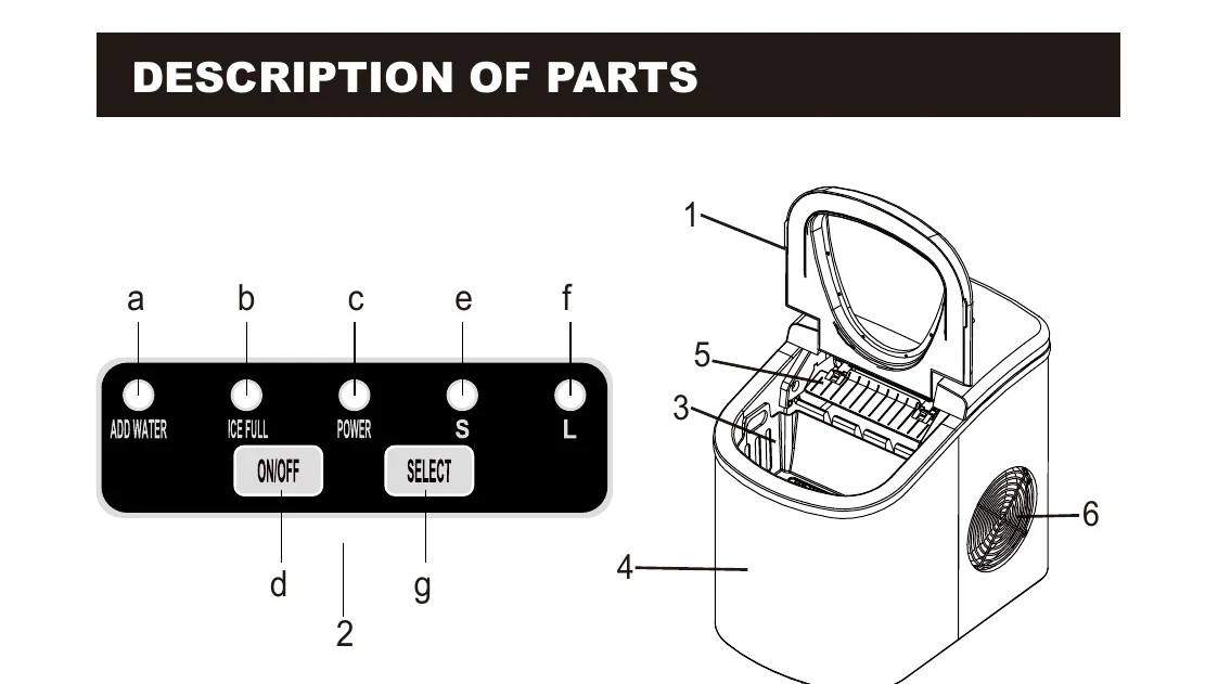 Manual for EFIC117-SS - Troubleshooting and error codes + PDF Download