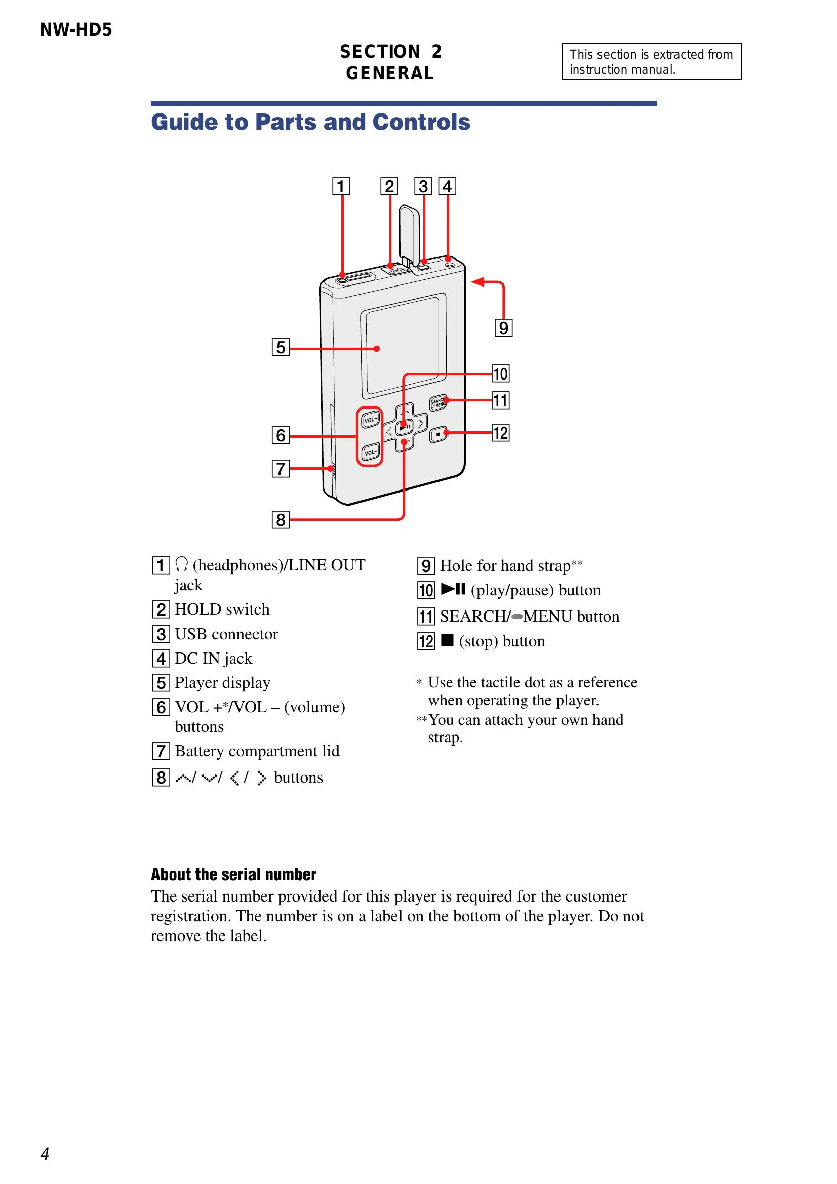Parts/Service for NW-HD5