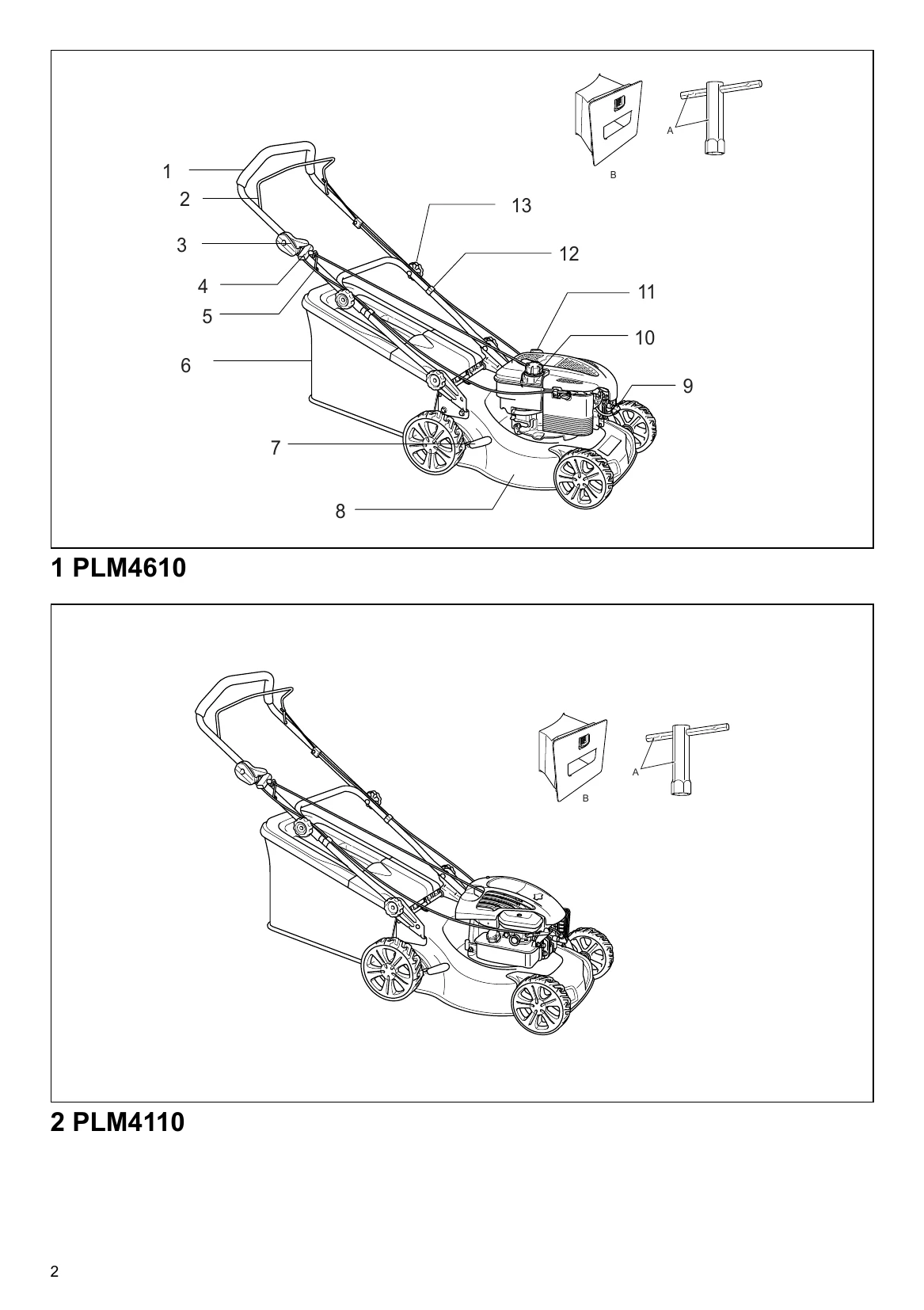 Manual for PLM4110