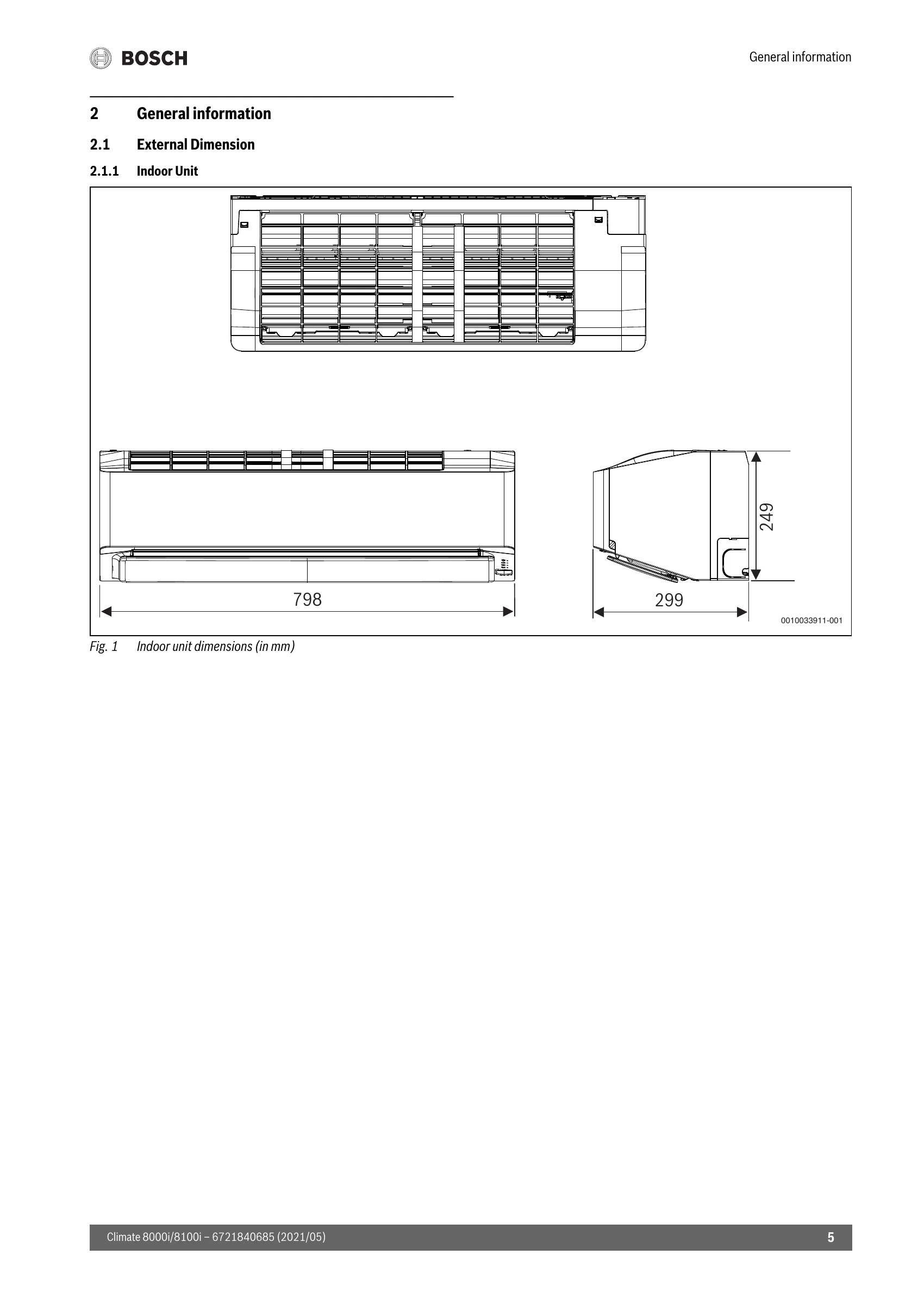 Manual for Climate 8000i/8100i