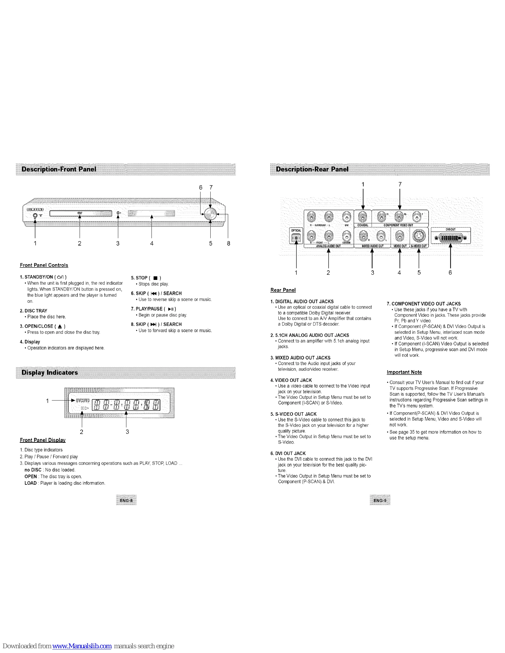 Manual for DVD-HD841
