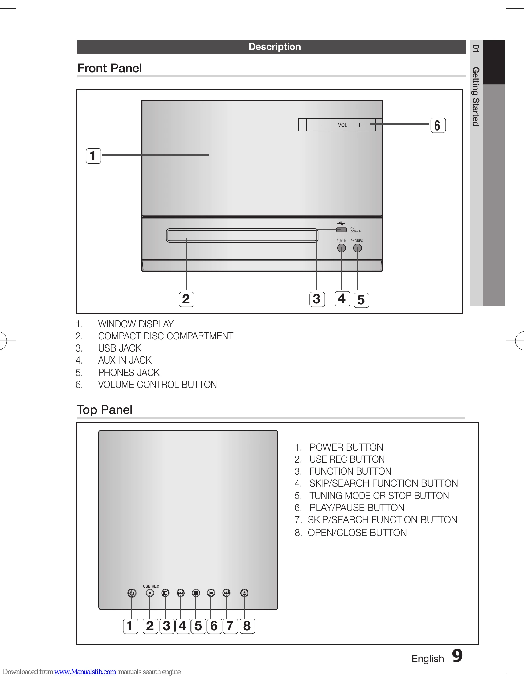 Manual for MM-D330D