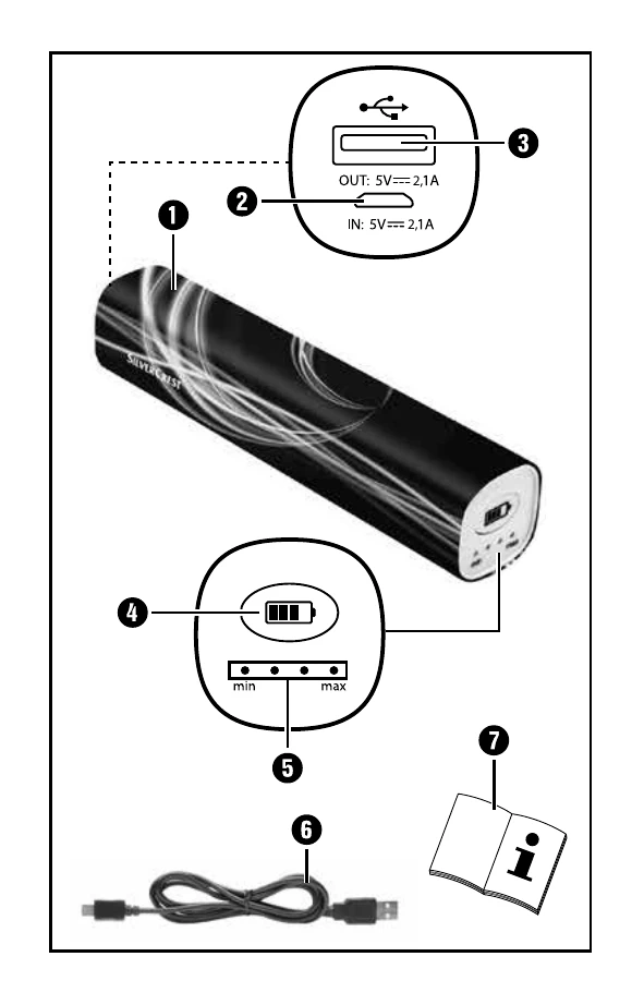 Manual for SPBH 3000 B2