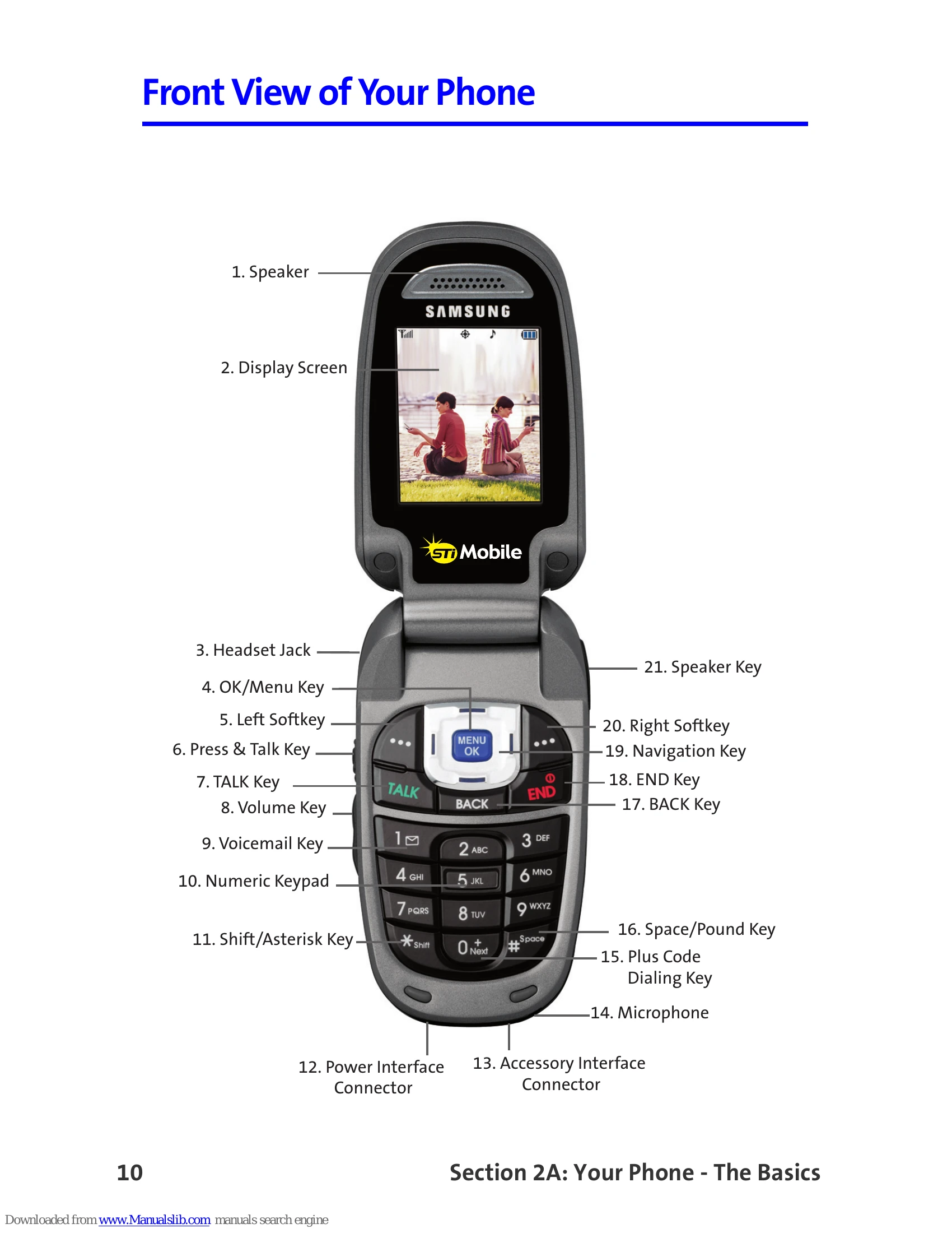 Manual for A820