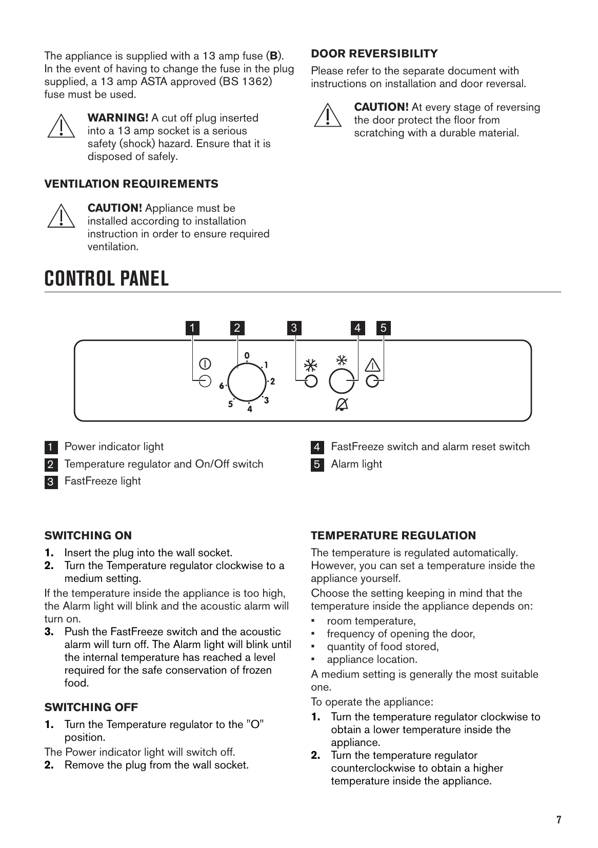 Manual for ZYA E82 FR