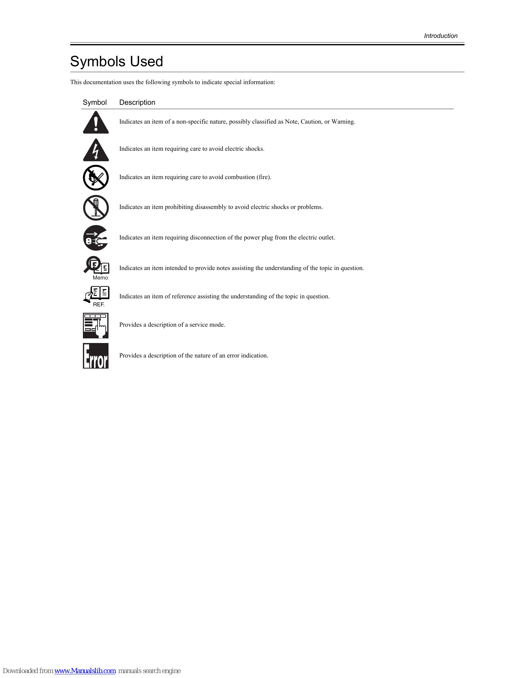 Manual for iR4570/3570, 2870/2270 Series