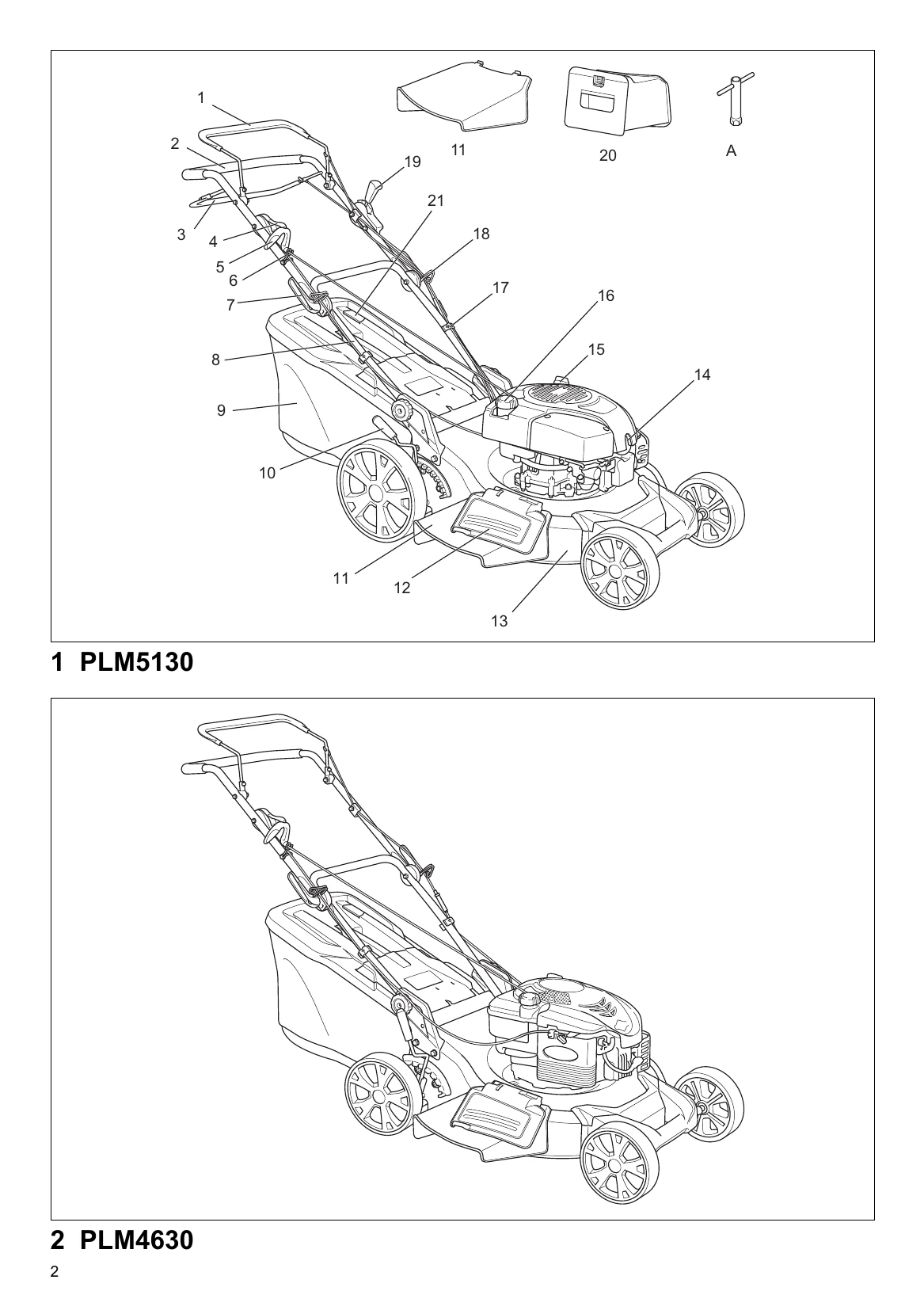 Manual for PLM5130